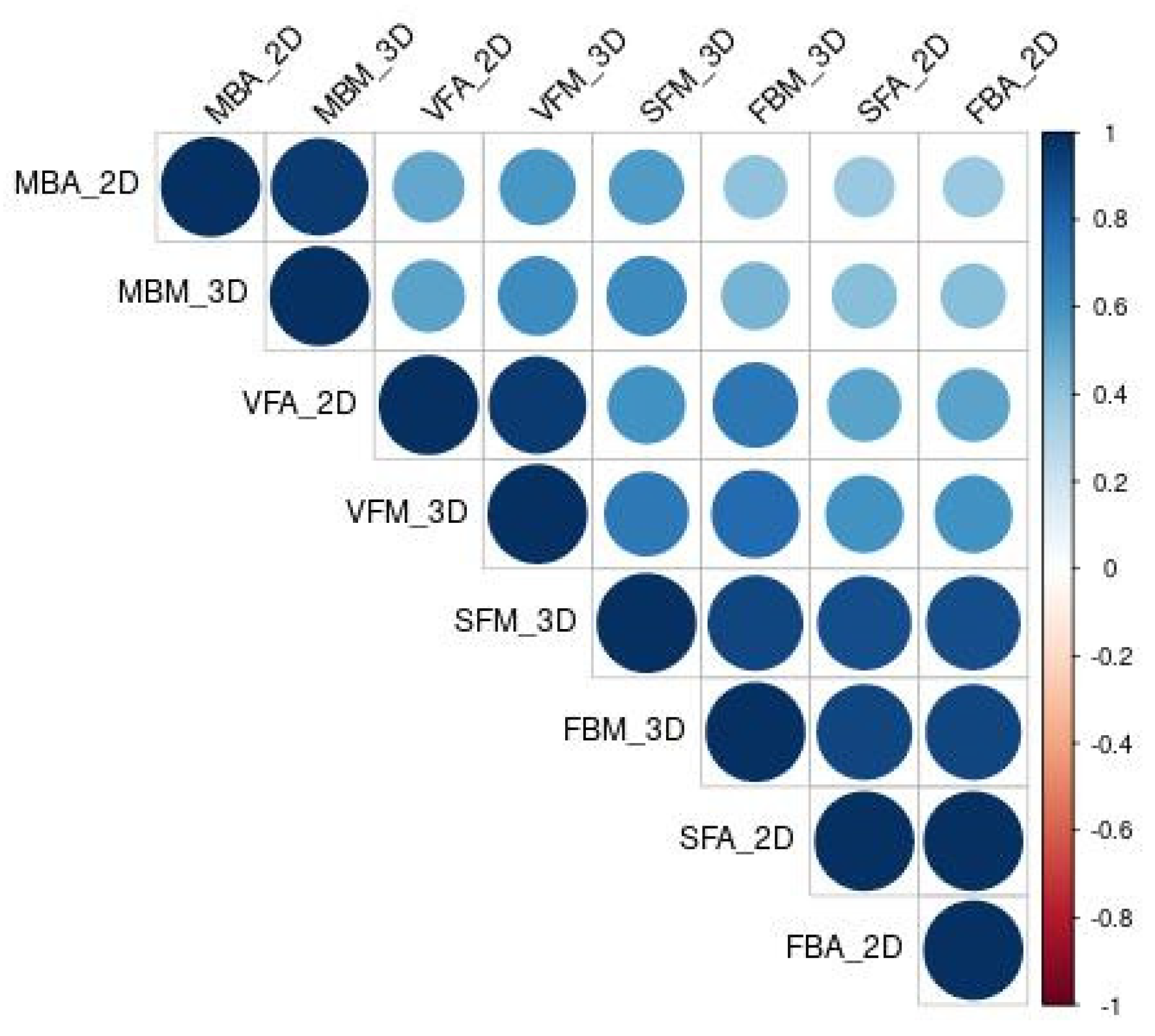 Diagnostics 13 00205 g002