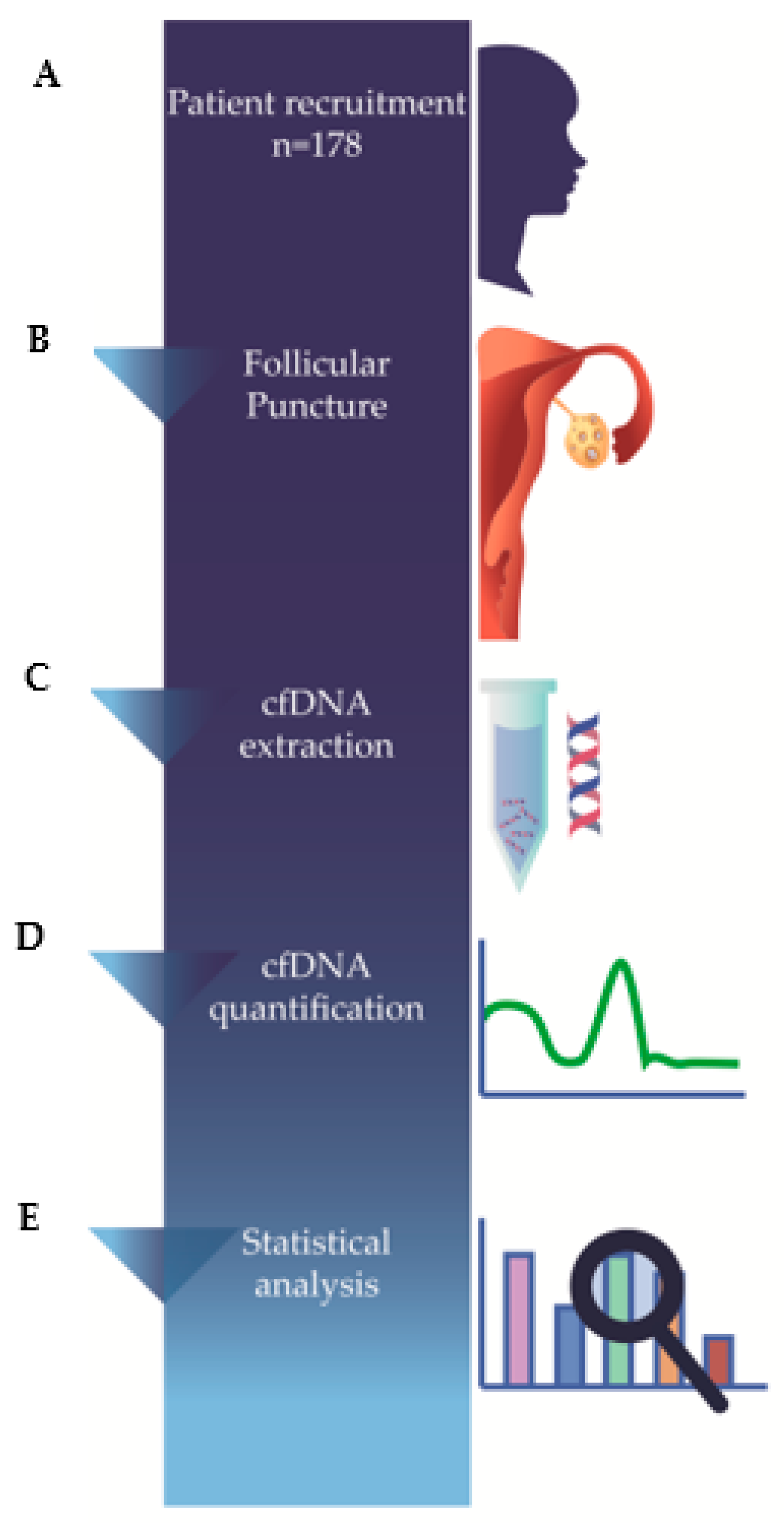 Diagnostics 13 00208 g001 Diagnostics 13 00208 g001