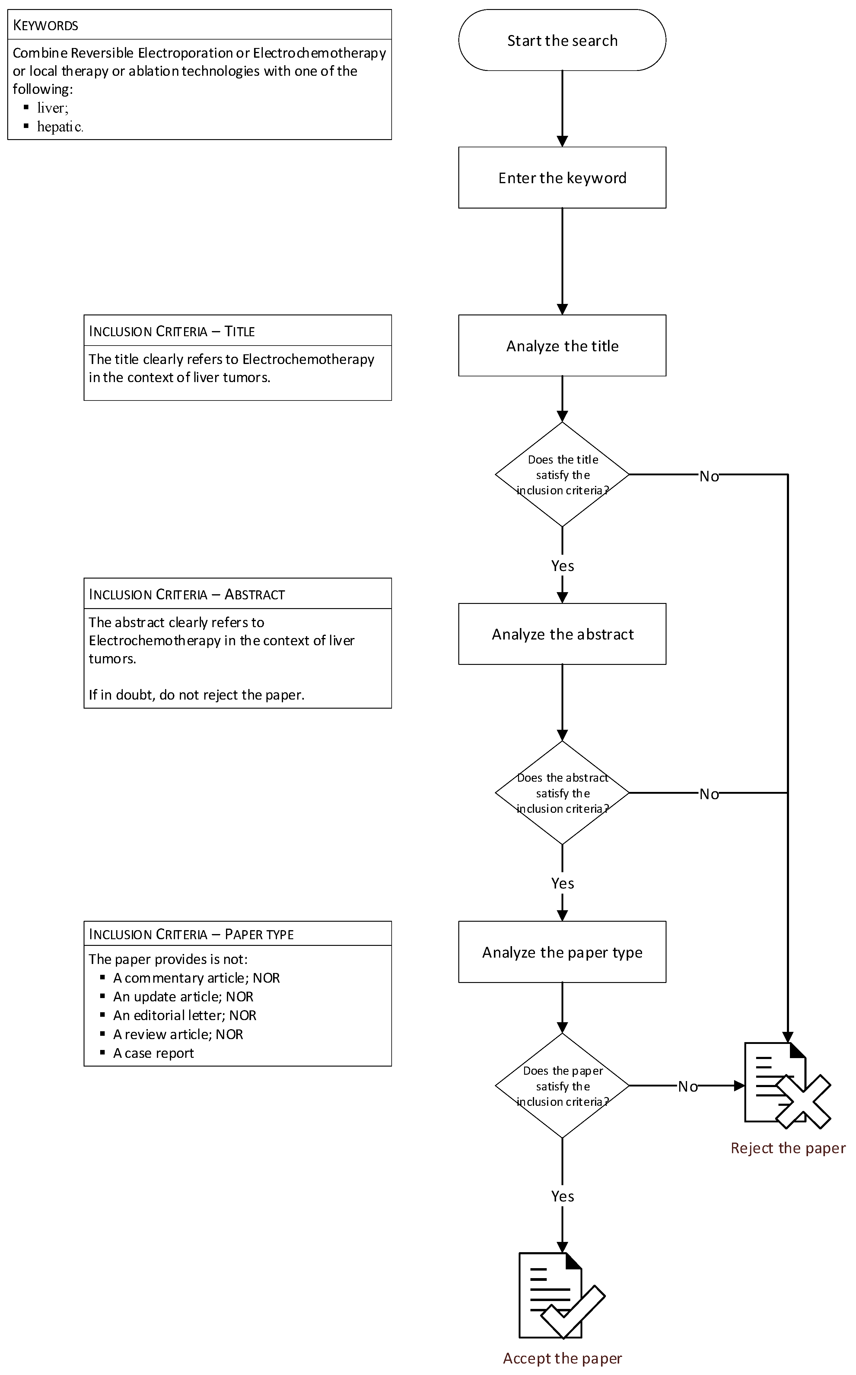 Diagnostics 13 00209 g001 Diagnostics 13 00209 g001