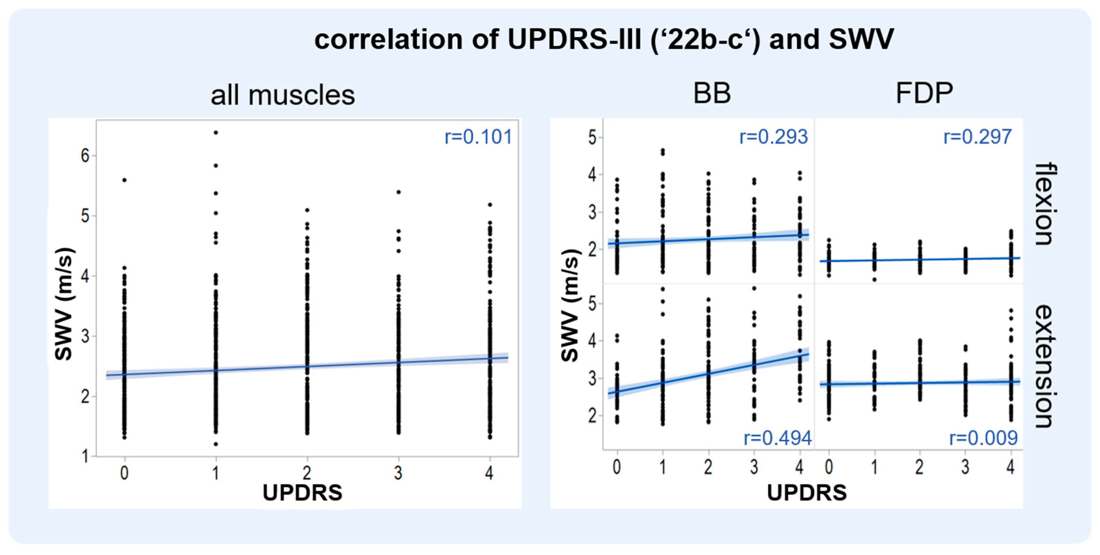Diagnostics 13 00213 g003 Diagnostics 13 00213 g003