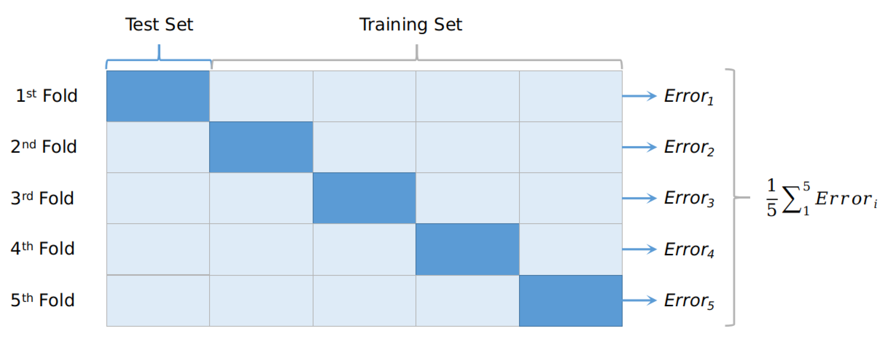 Diagnostics 13 00217 g006