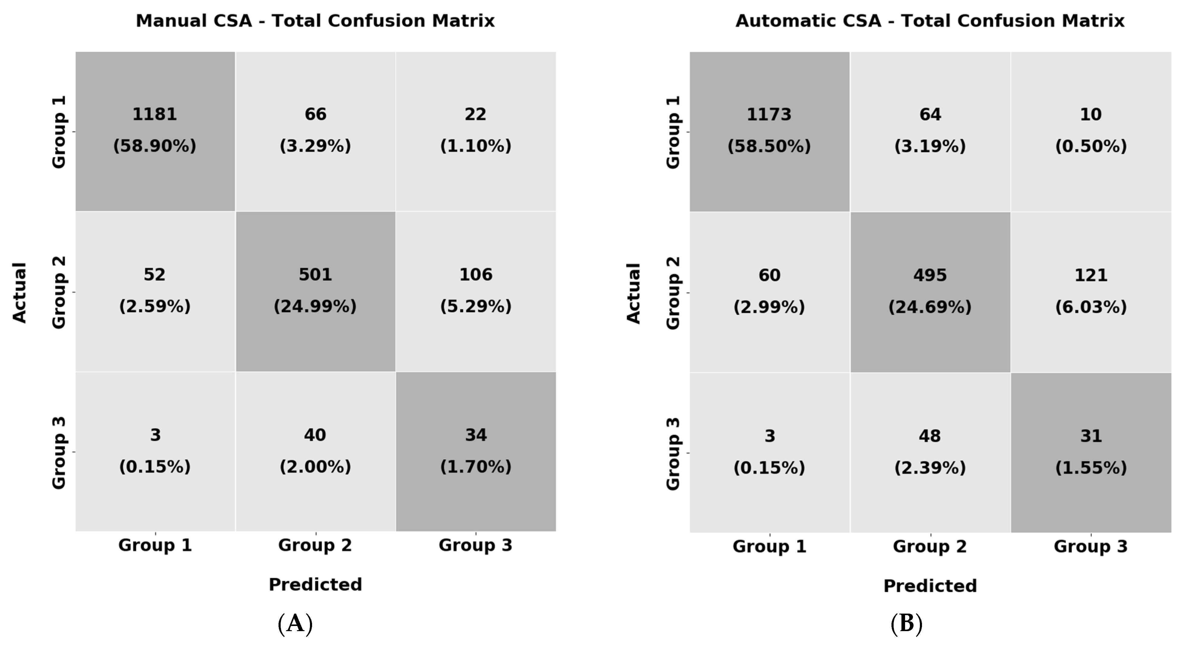 Diagnostics 13 00217 g013