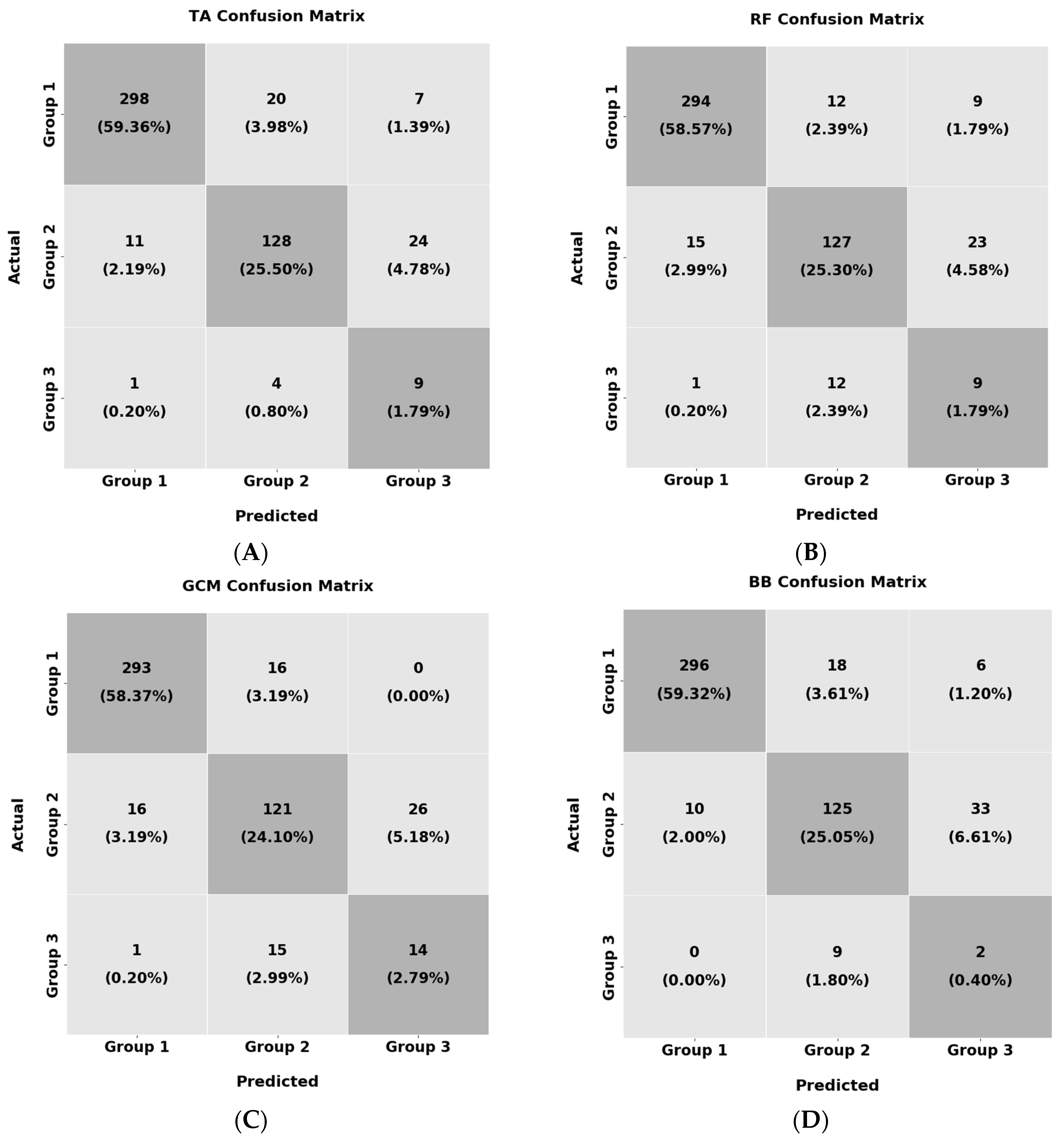Diagnostics 13 00217 g014
