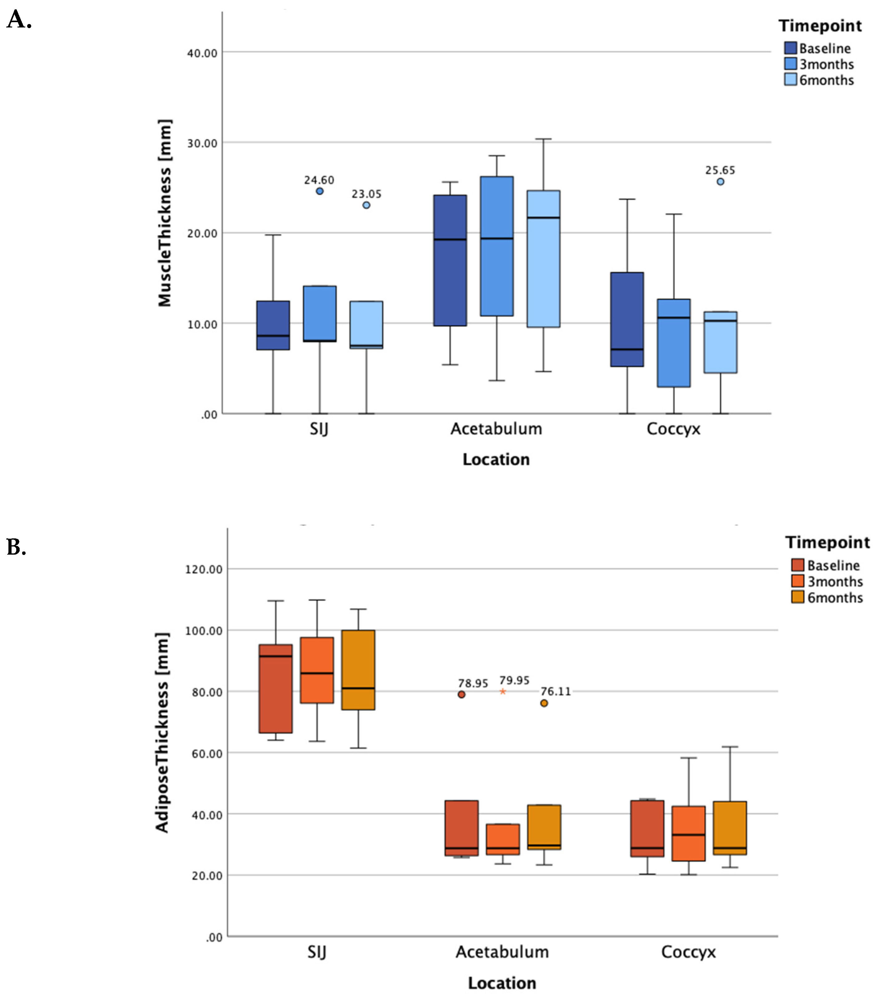 Diagnostics 13 00219 g005 Diagnostics 13 00219 g005