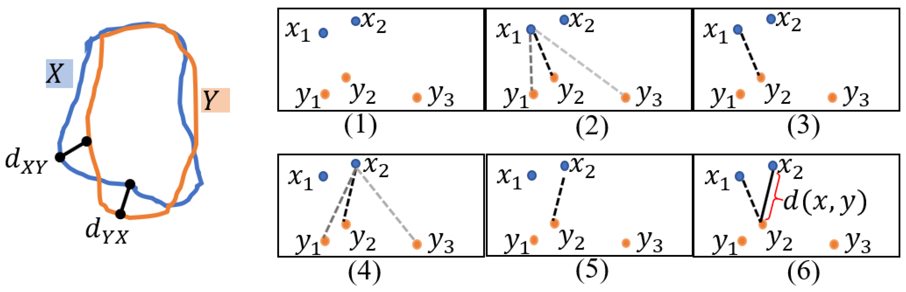 Diagnostics 13 00223 g005