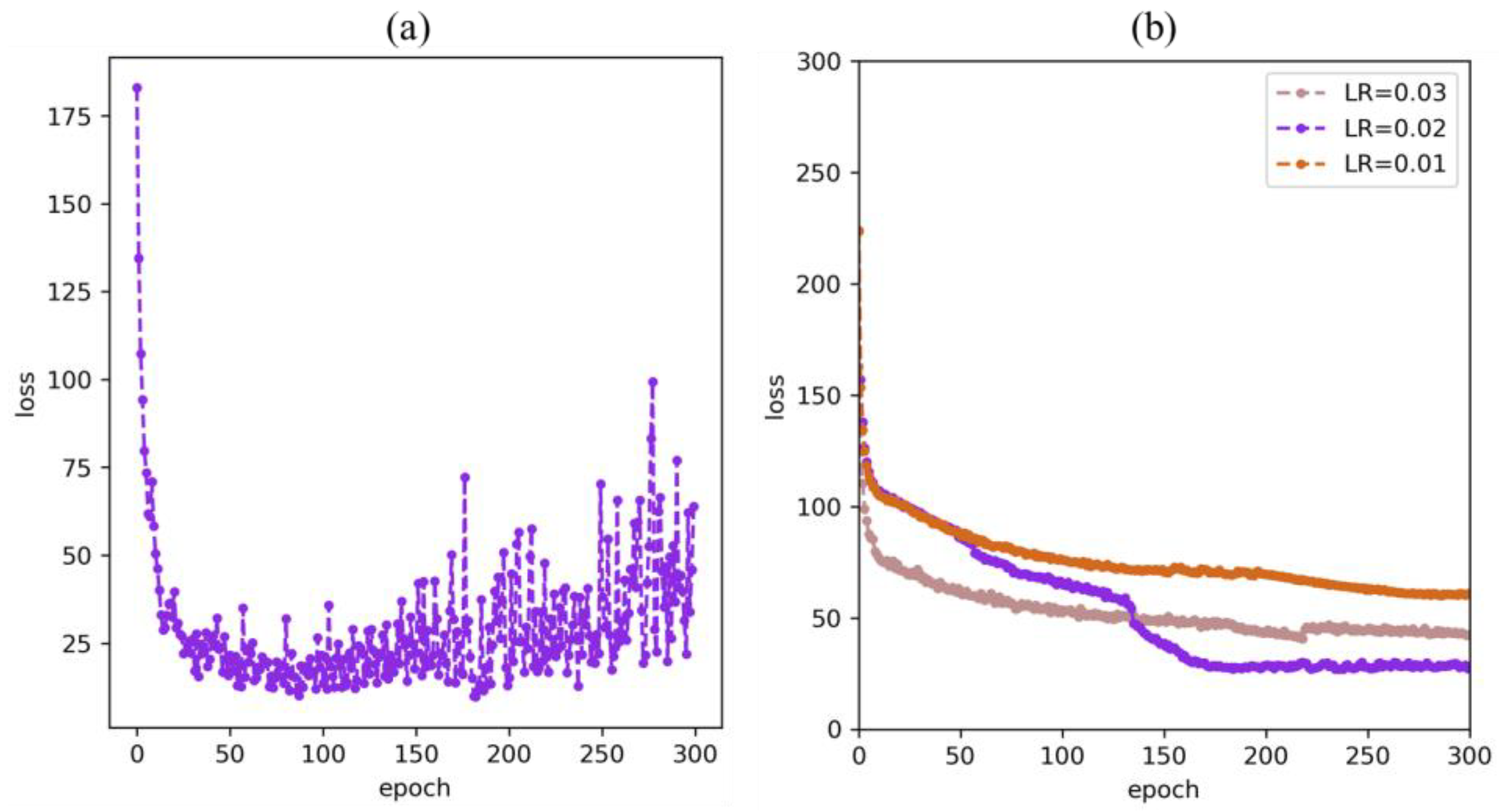 Diagnostics 13 00223 g006