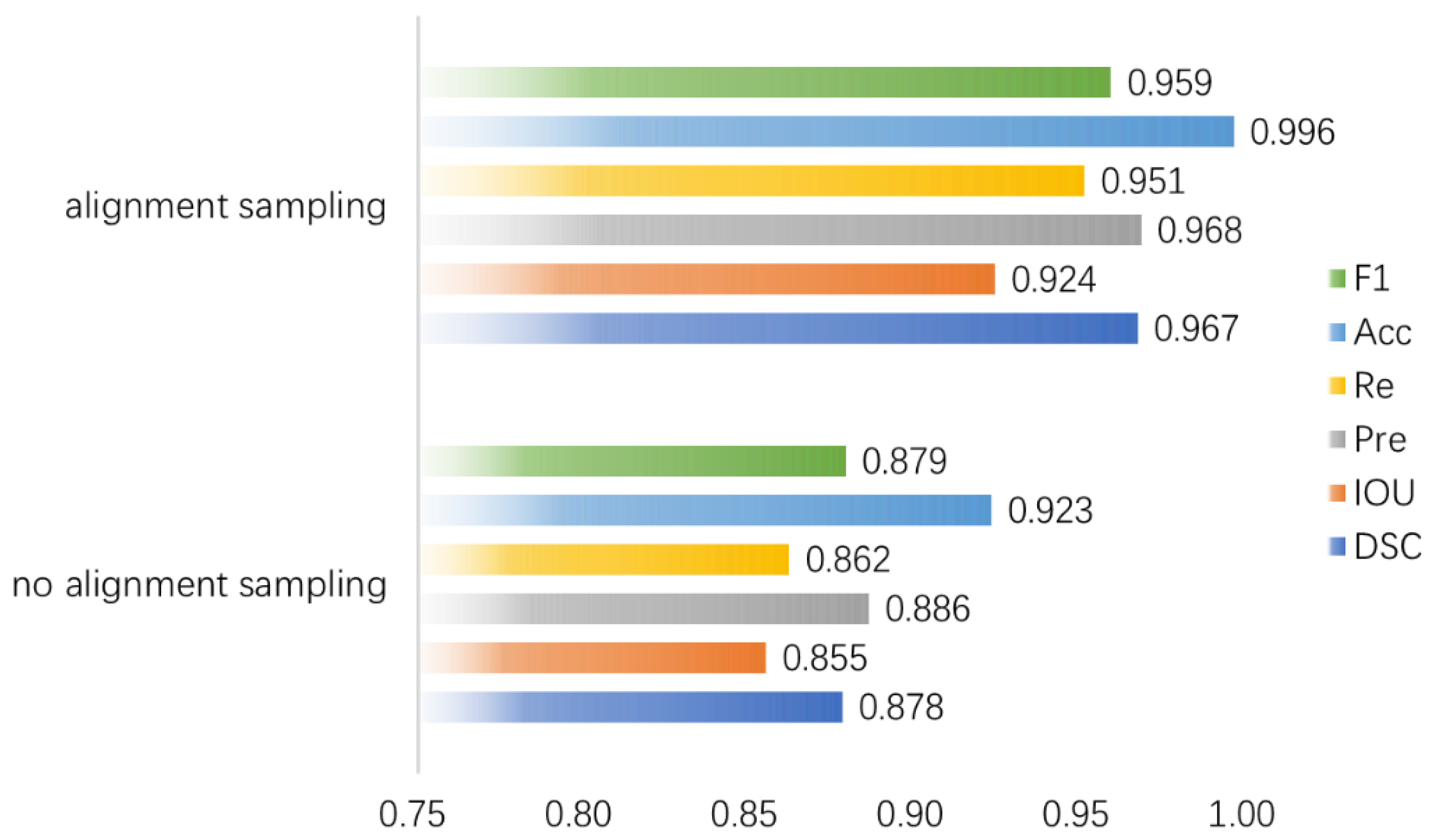Diagnostics 13 00223 g009