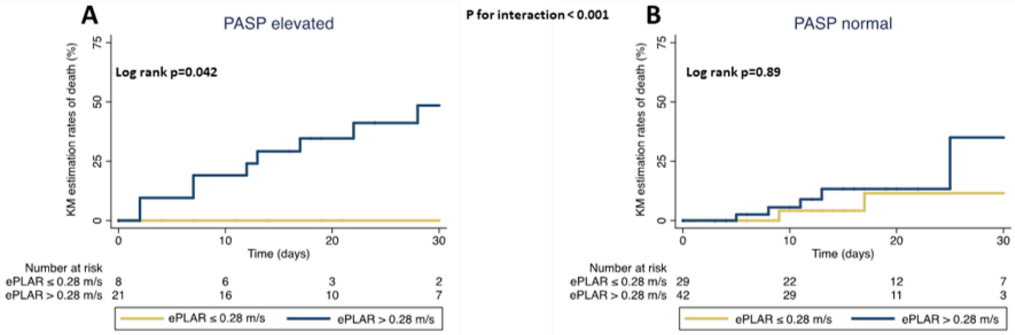 Diagnostics 13 00224 g004 Diagnostics 13 00224 g004