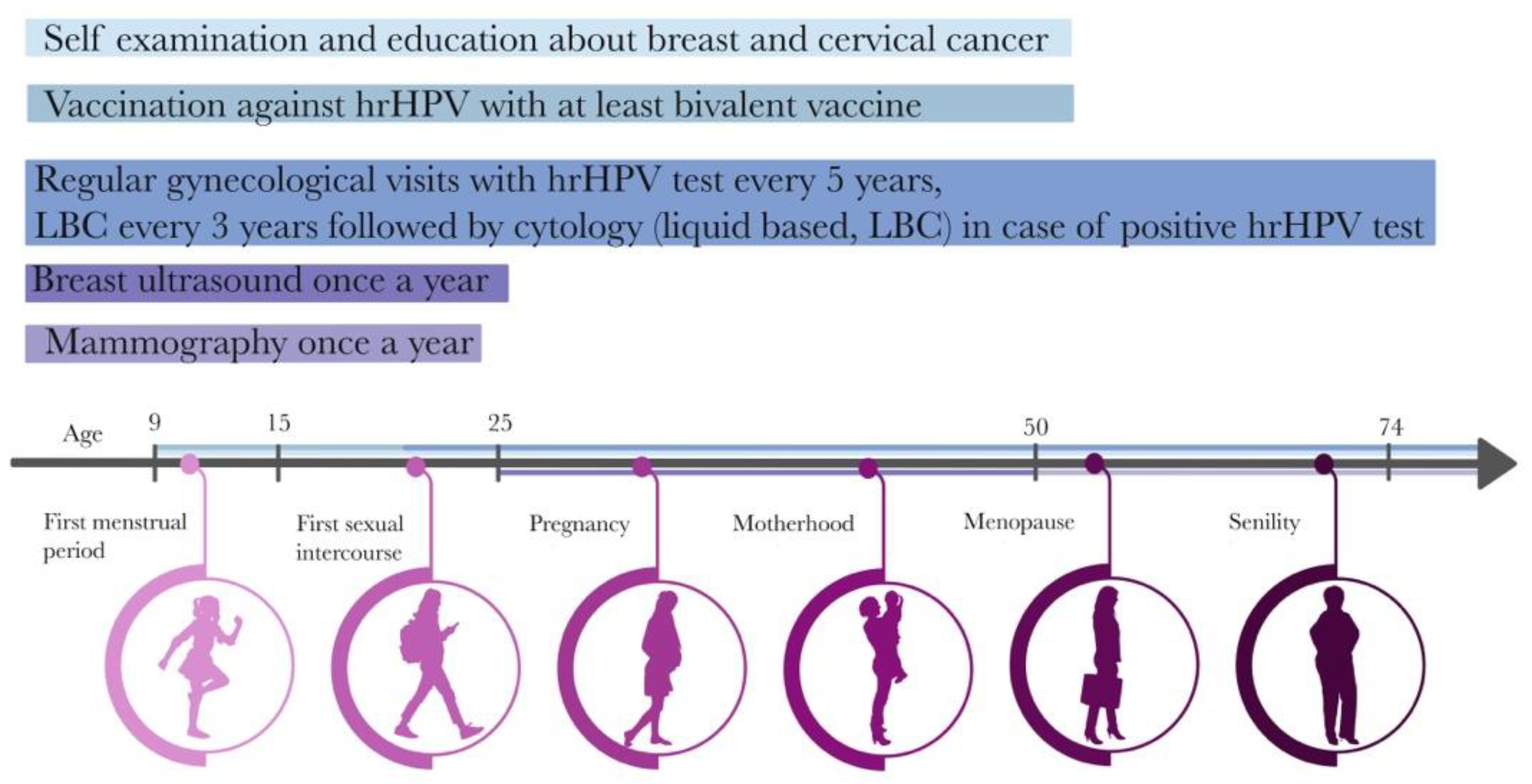 Diagnostics 13 00227 g002 Diagnostics 13 00227 g002