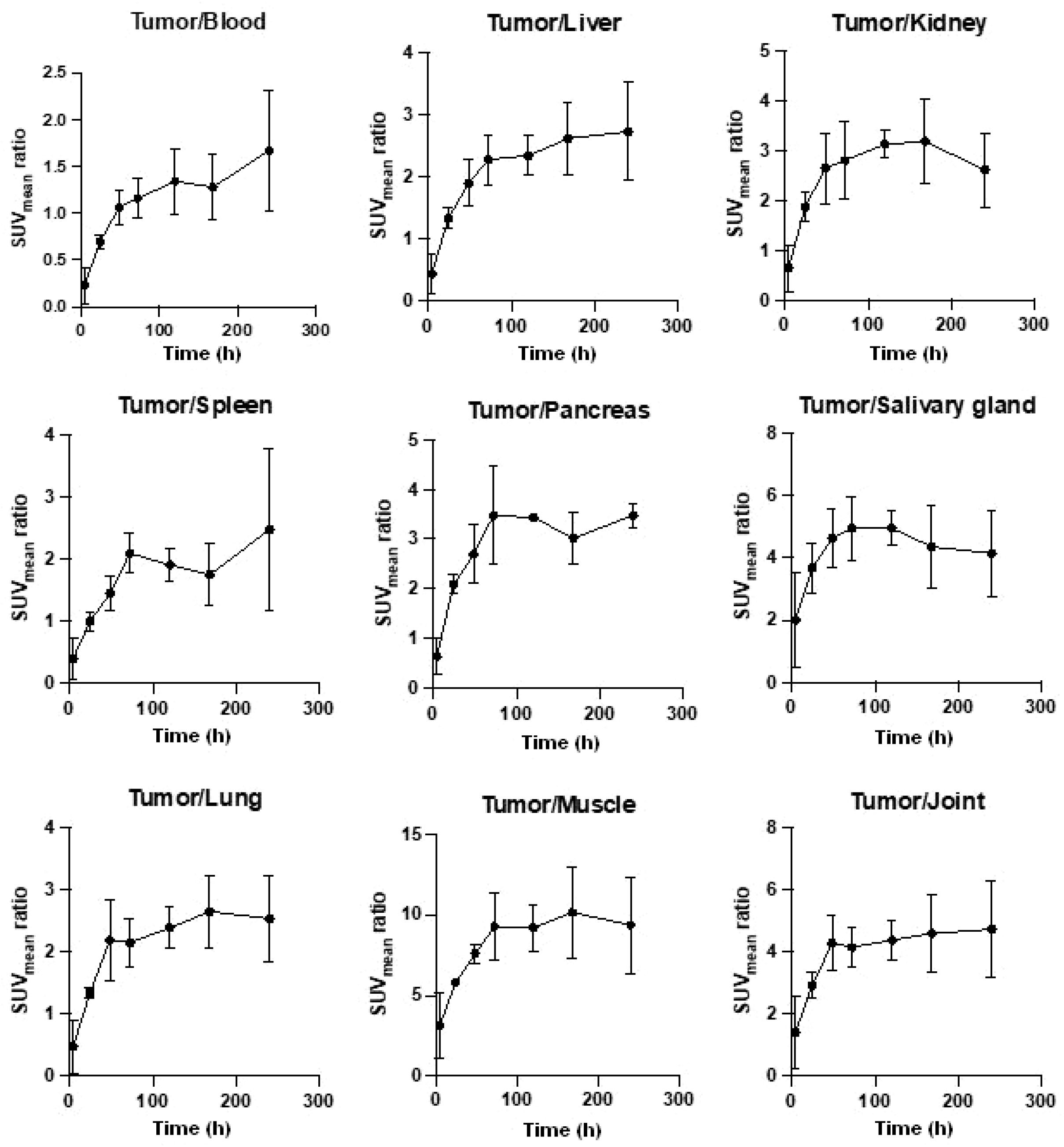 Diagnostics 13 00236 g006