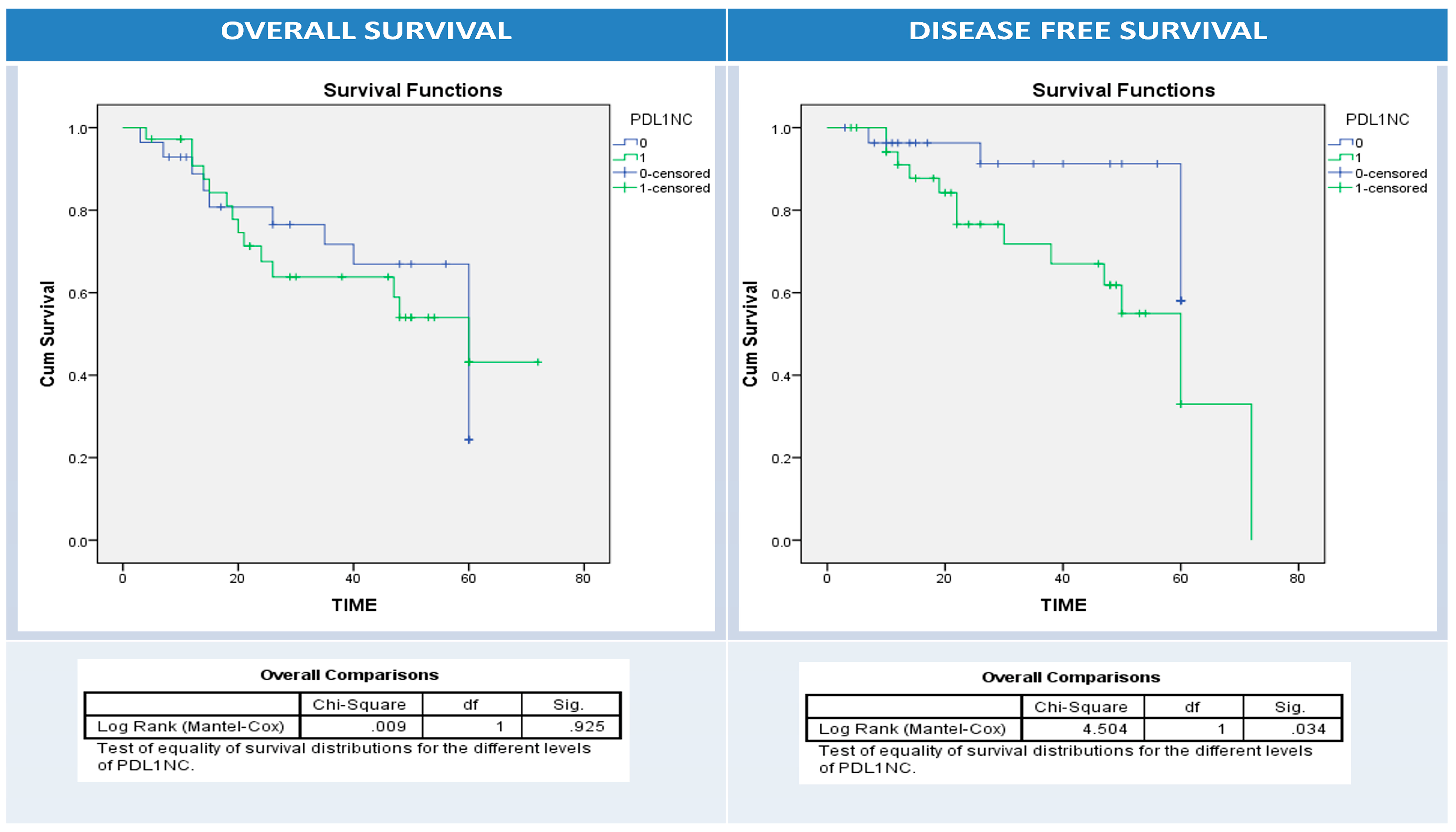 Diagnostics 13 00237 g007