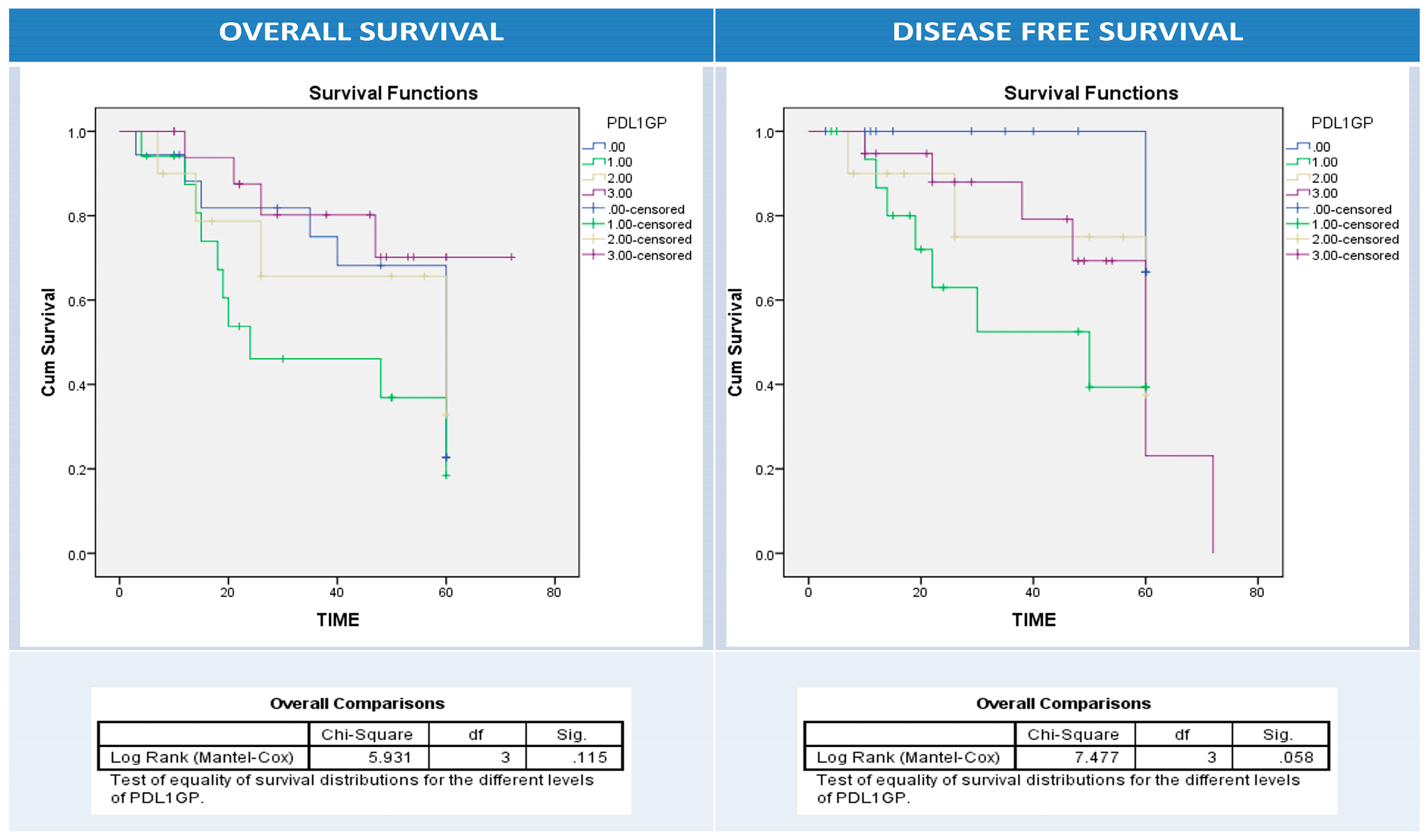 Diagnostics 13 00237 g009