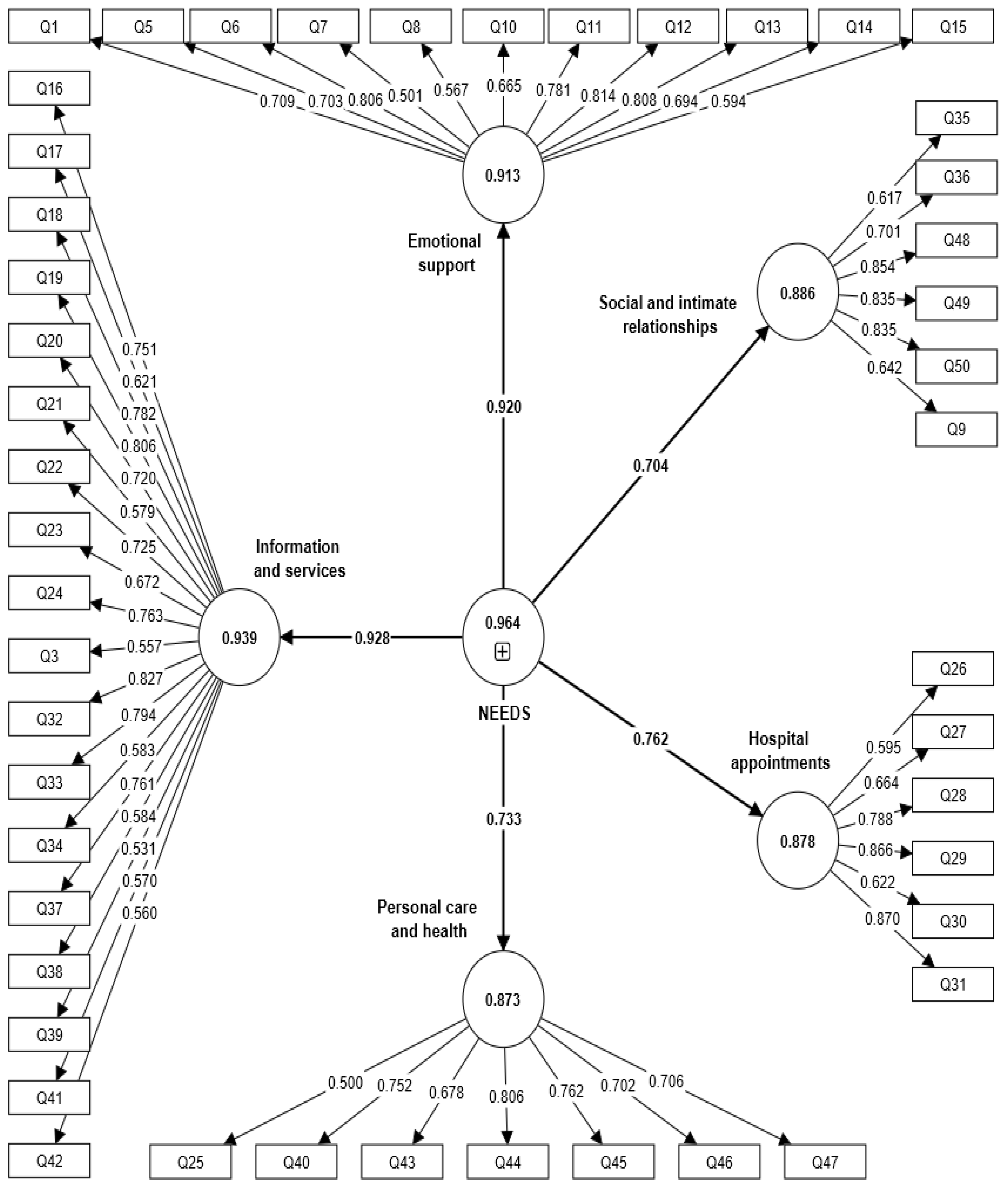 Diagnostics 13 00241 g001