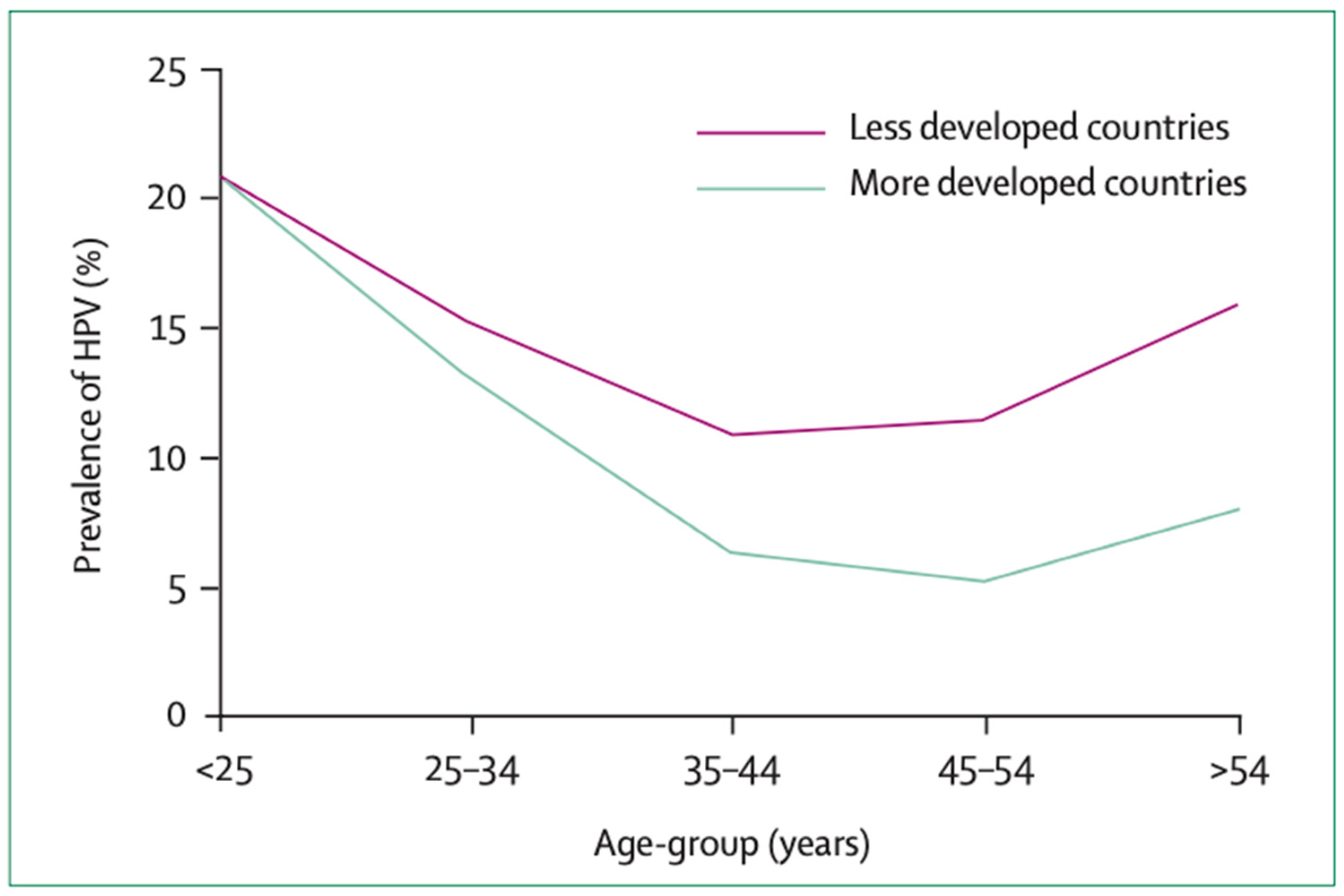 Diagnostics 13 00243 g001 Diagnostics 13 00243 g001