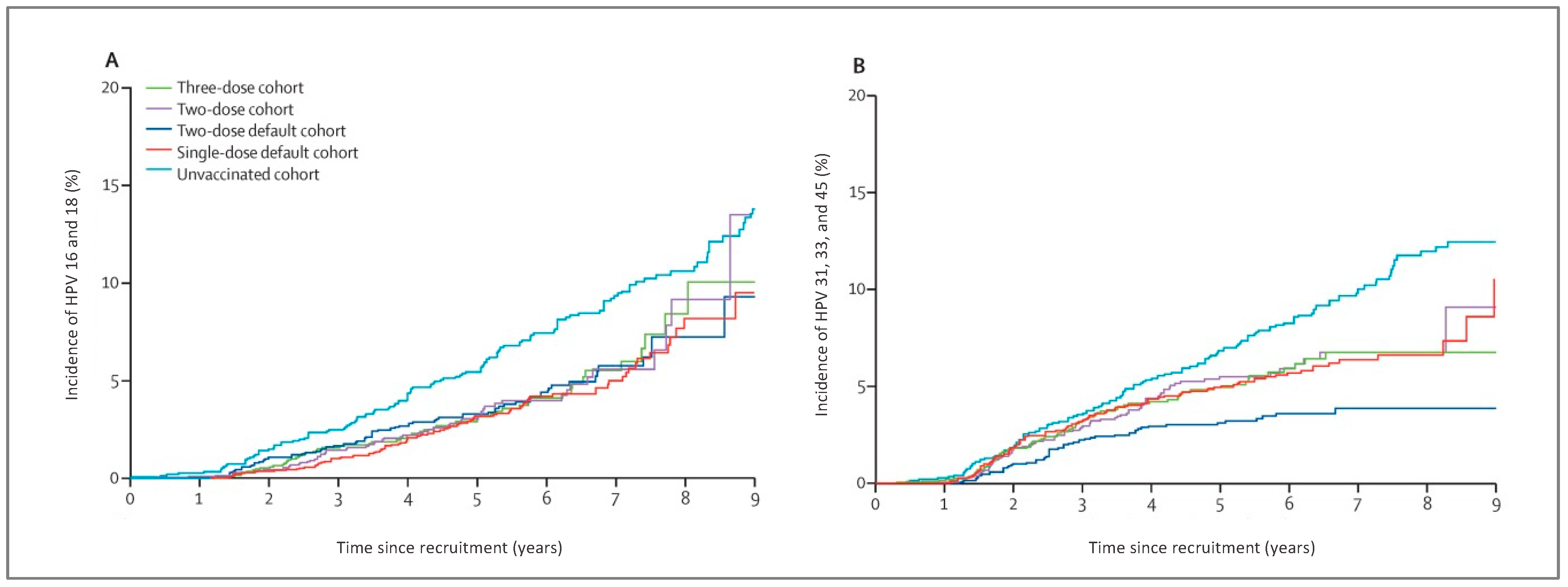 Diagnostics 13 00243 g004 Diagnostics 13 00243 g004