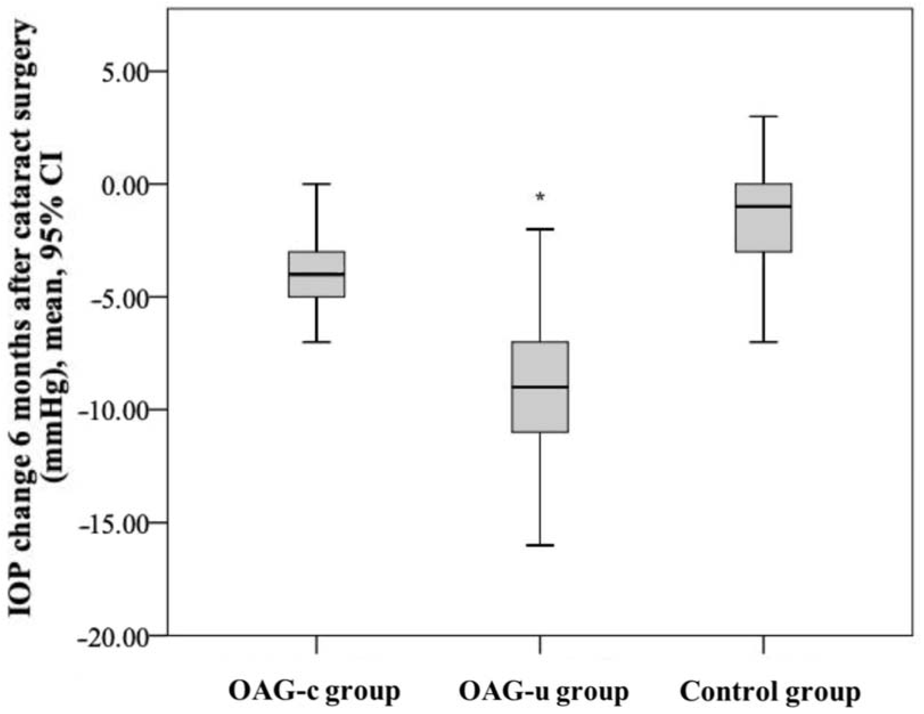 Diagnostics 13 00244 g005 Diagnostics 13 00244 g005