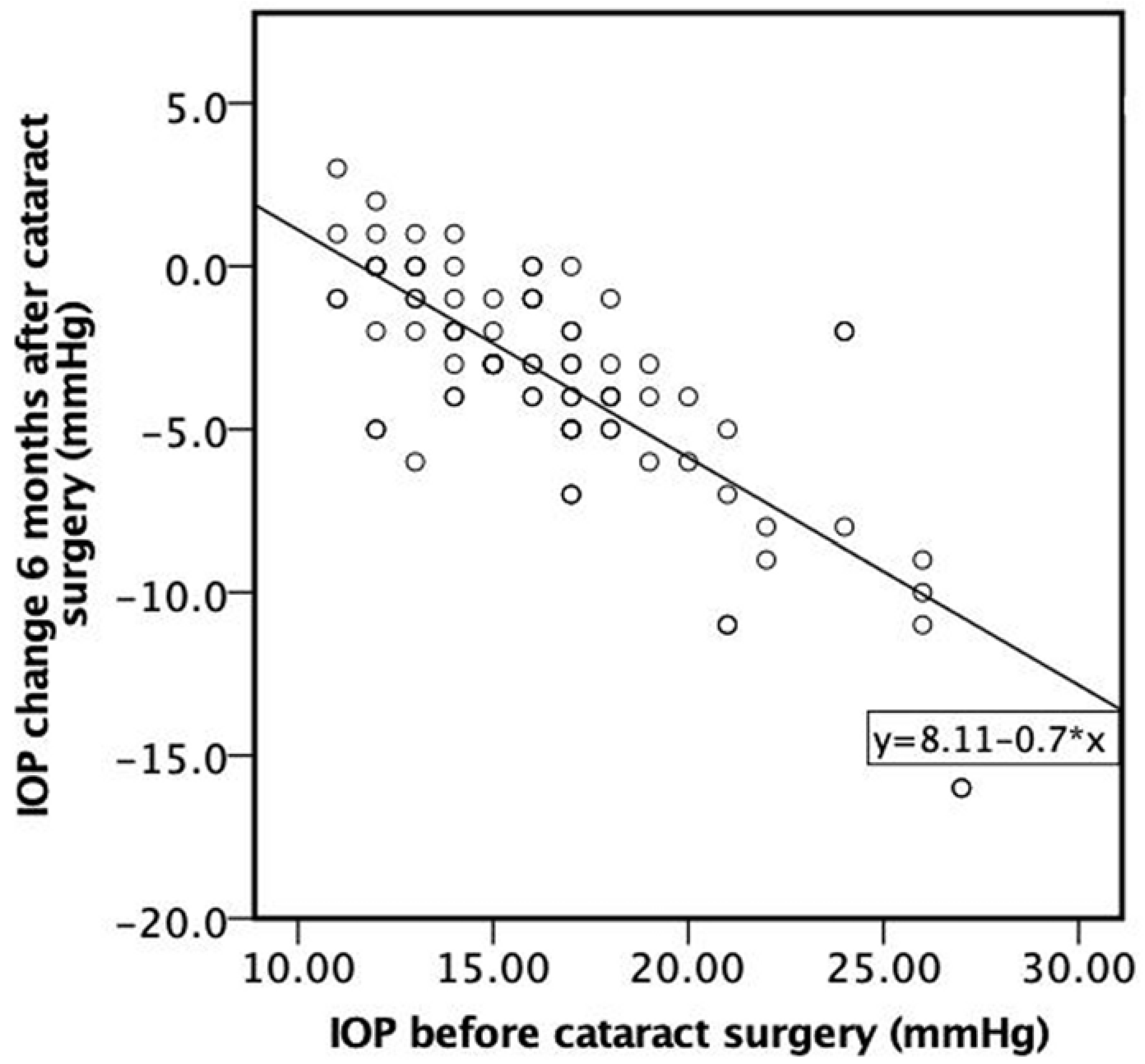 Diagnostics 13 00244 g006 Diagnostics 13 00244 g006