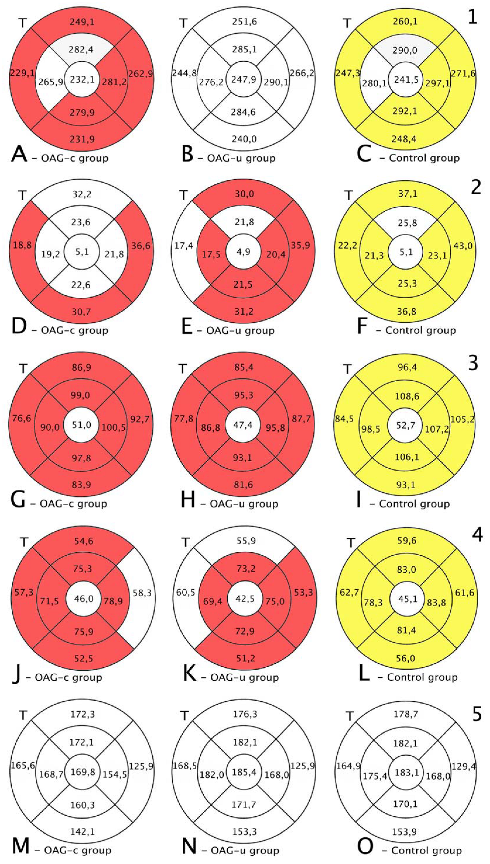 Diagnostics 13 00244 g007 Diagnostics 13 00244 g007