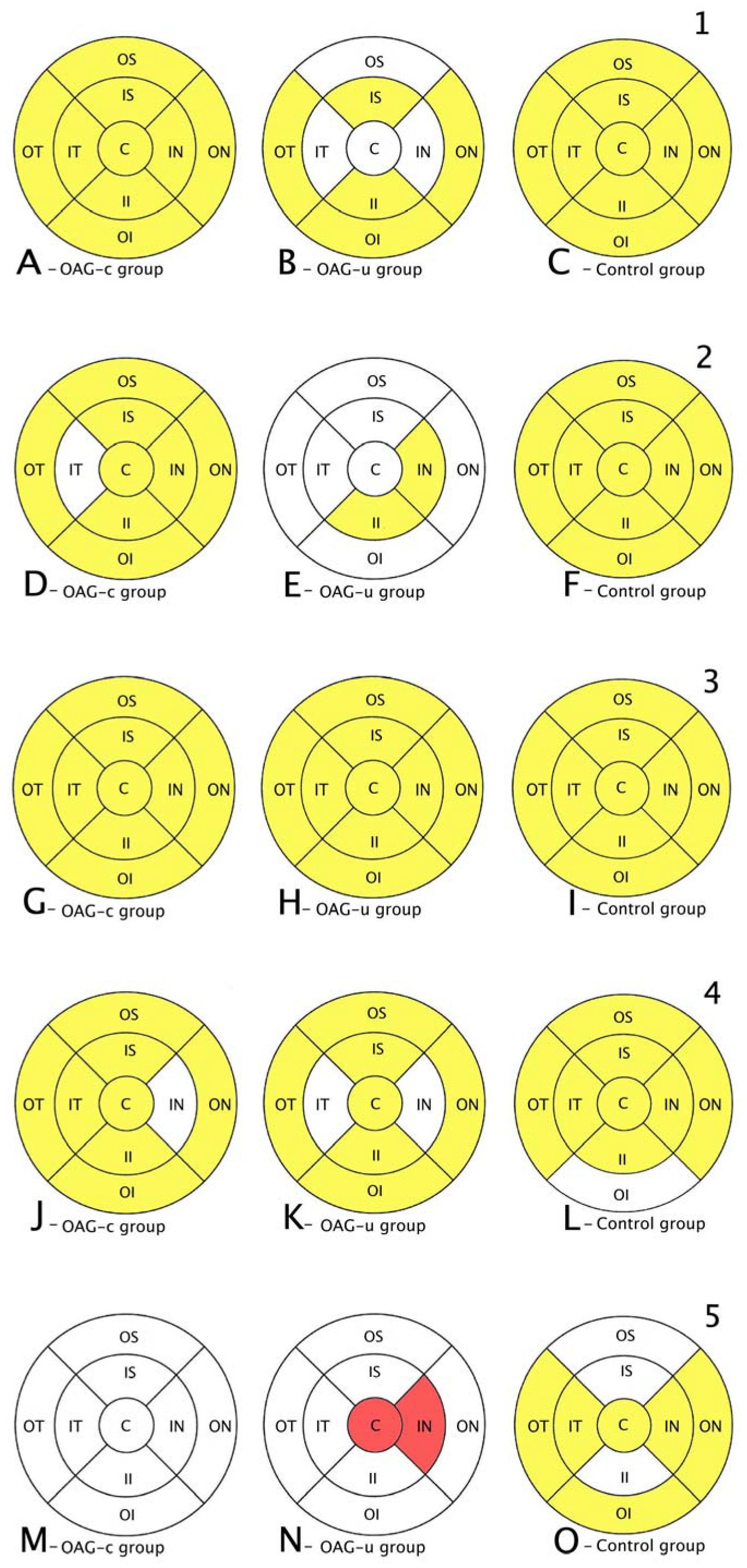 Diagnostics 13 00244 g009 Diagnostics 13 00244 g009