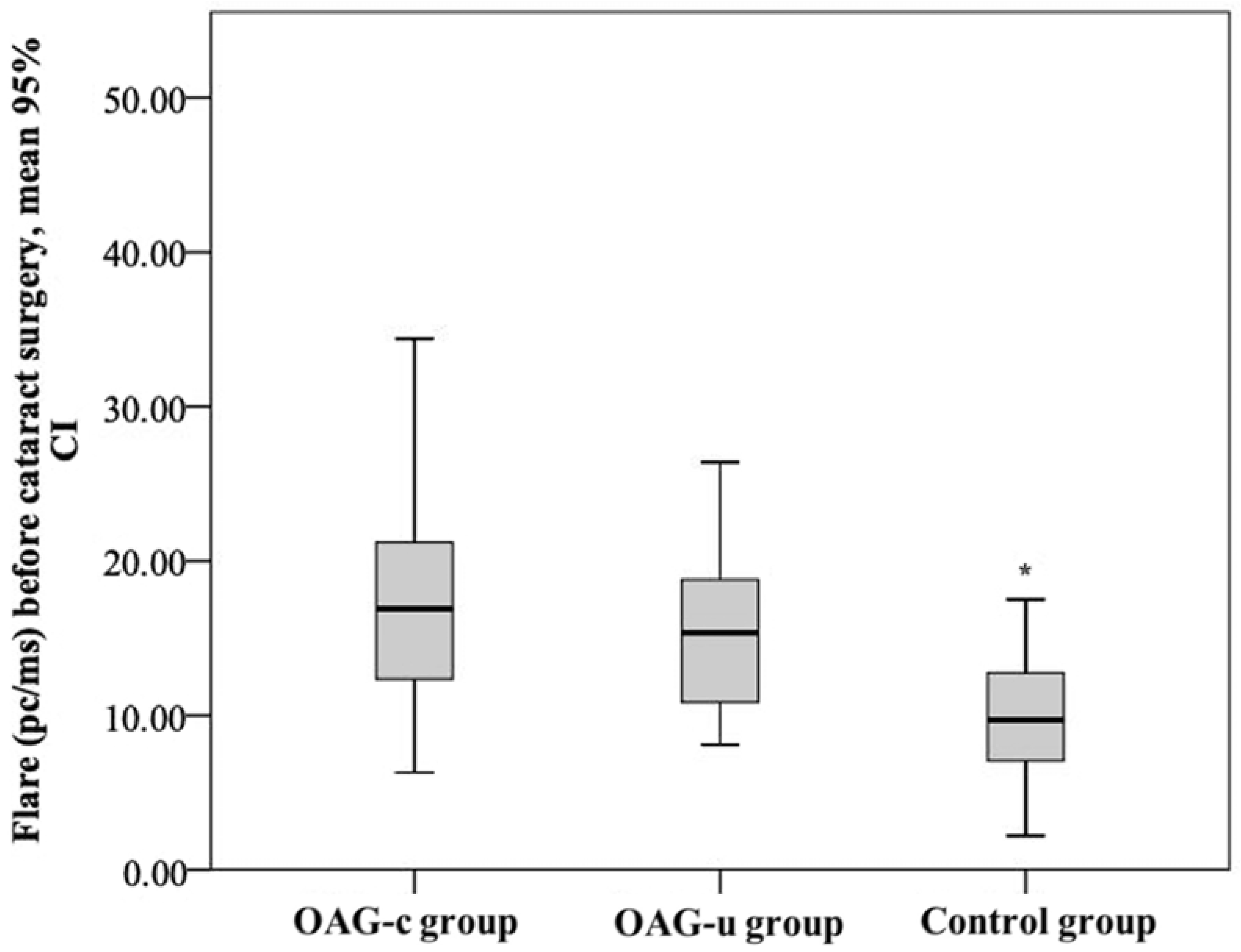 Diagnostics 13 00244 g014 Diagnostics 13 00244 g014