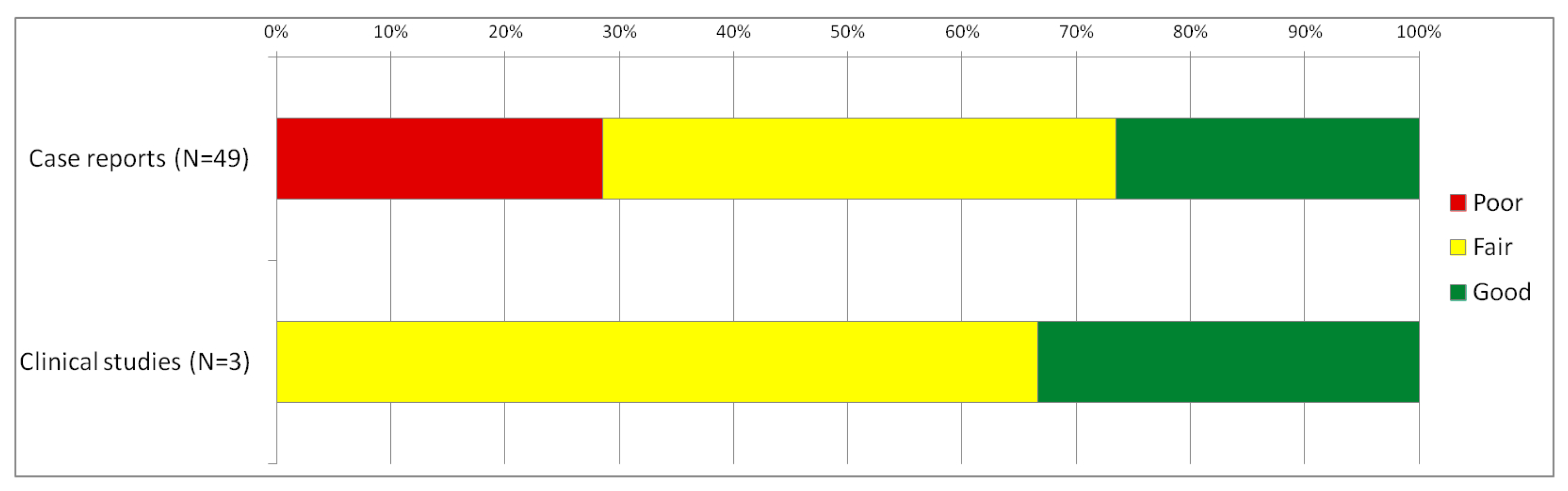 Diagnostics 13 00245 g003 Diagnostics 13 00245 g003
