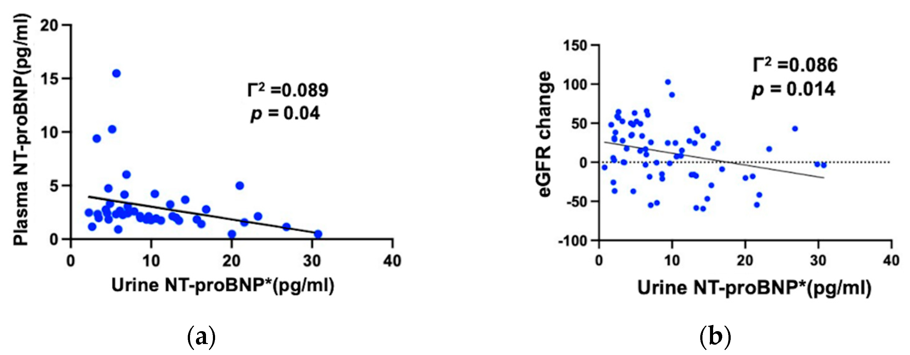 Diagnostics 13 00247 g002 Diagnostics 13 00247 g002
