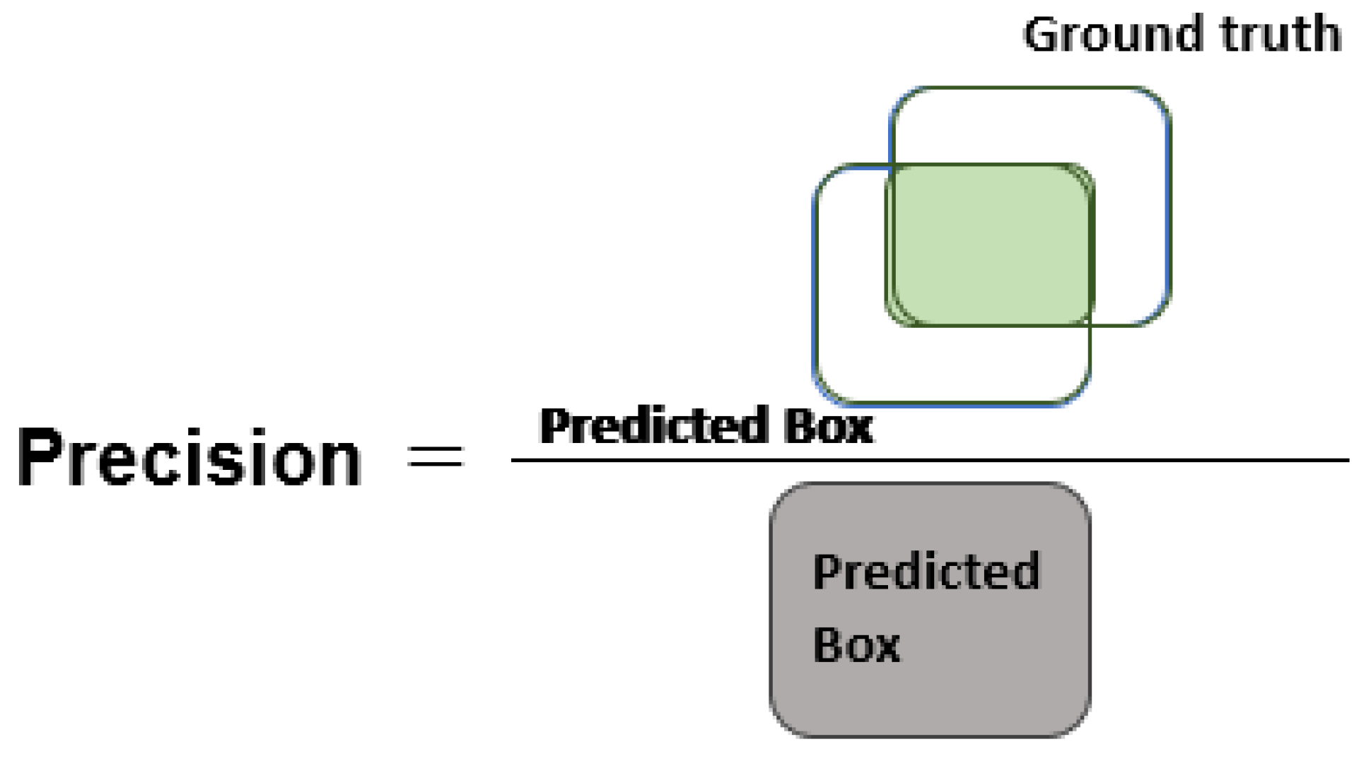 Diagnostics 13 00248 g005