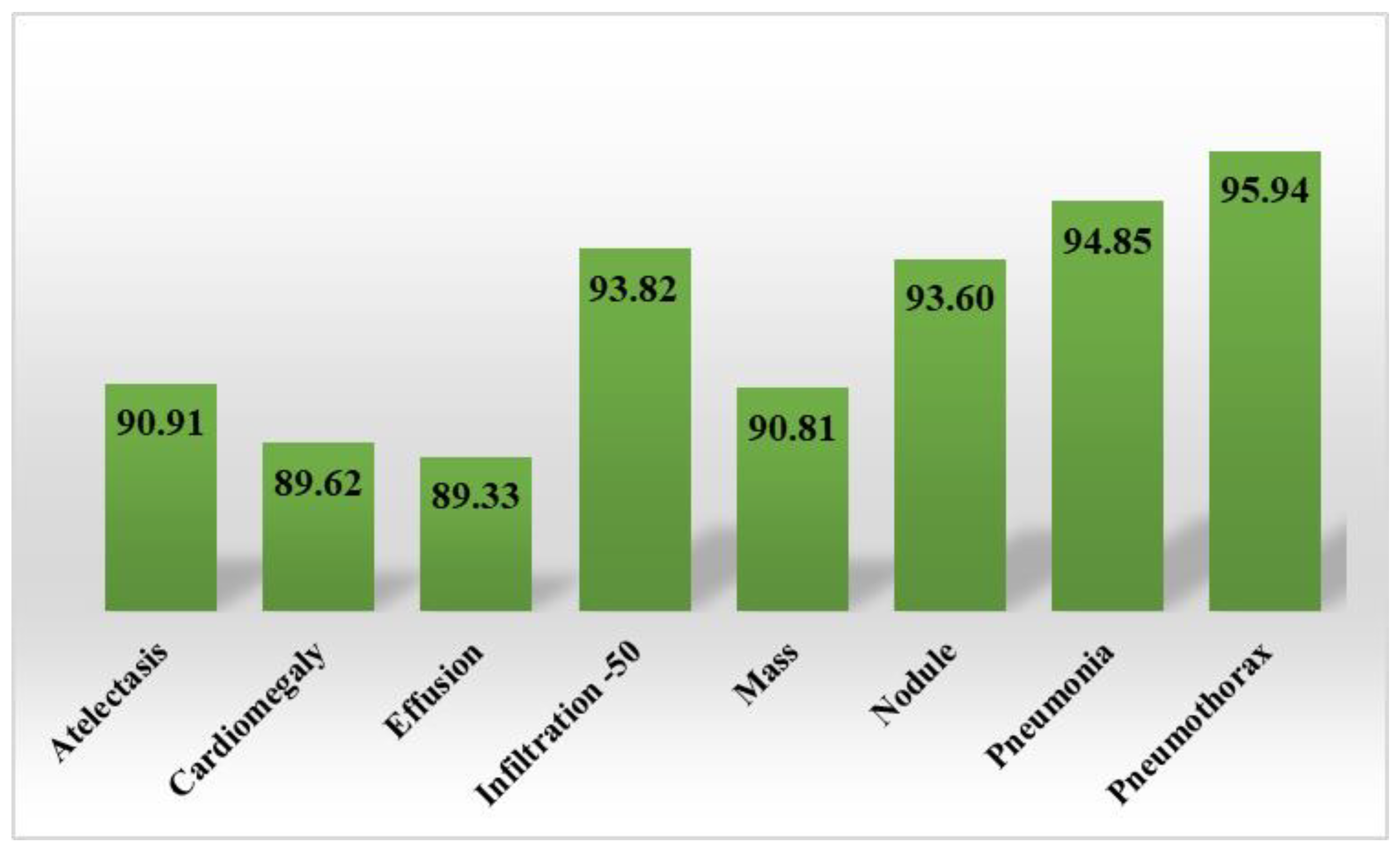 Diagnostics 13 00248 g009