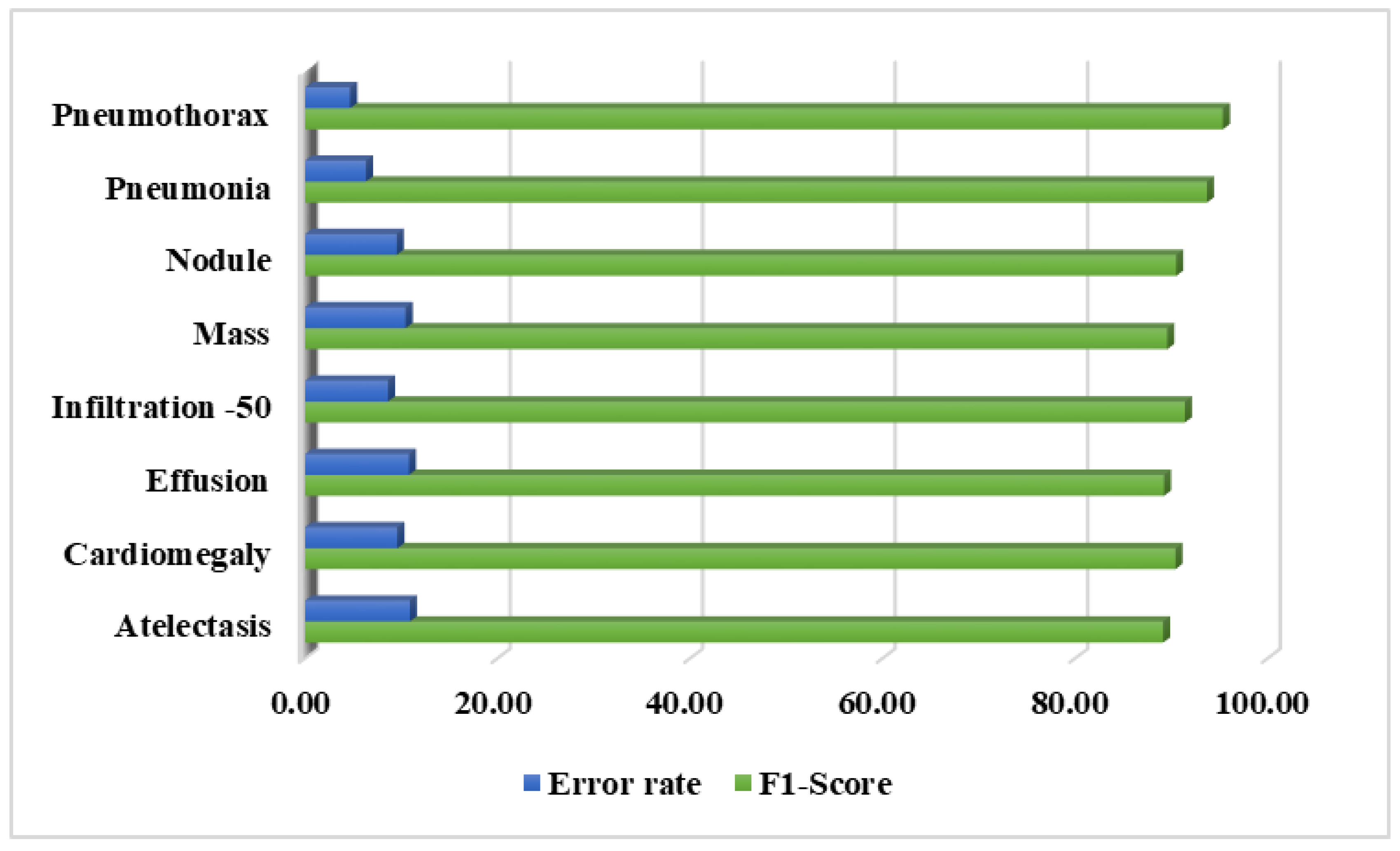 Diagnostics 13 00248 g010