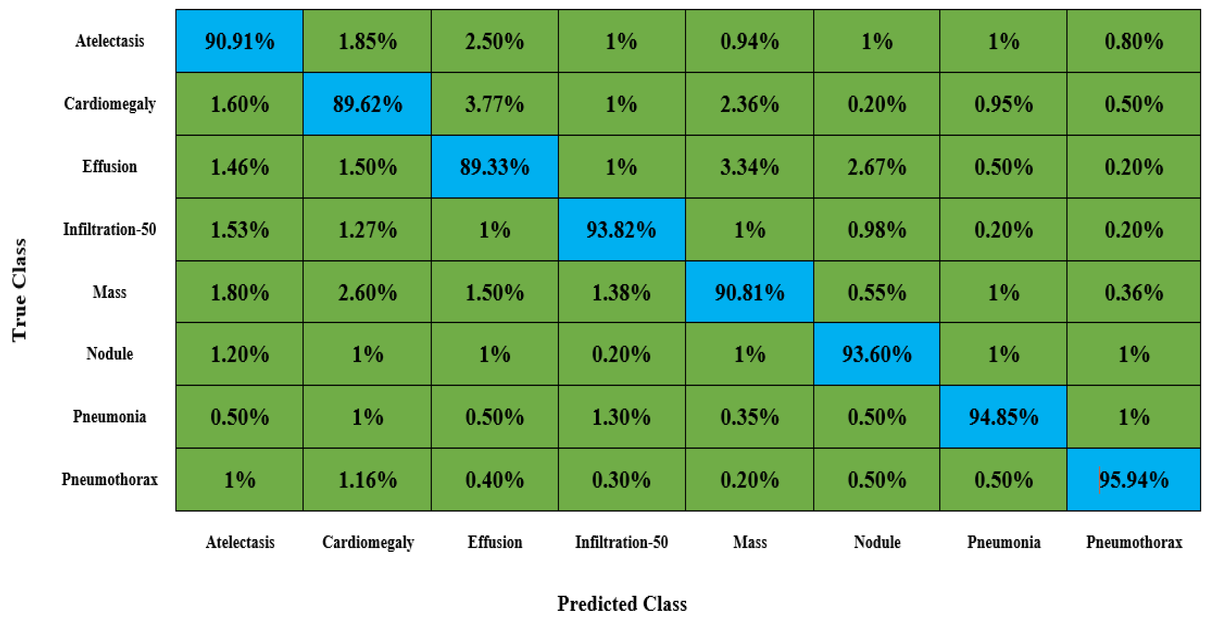 Diagnostics 13 00248 g011