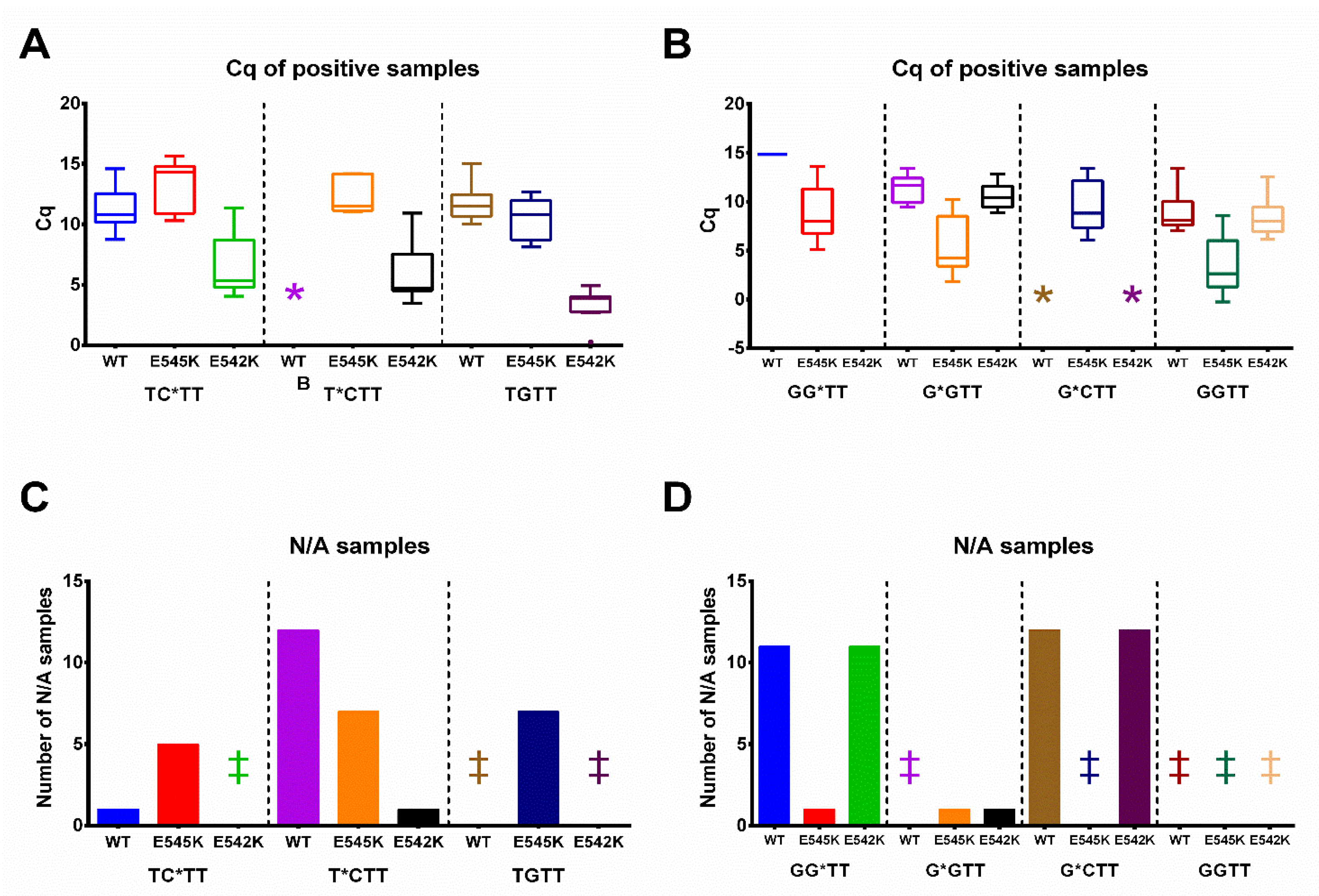 Diagnostics 13 00250 g004 Diagnostics 13 00250 g004