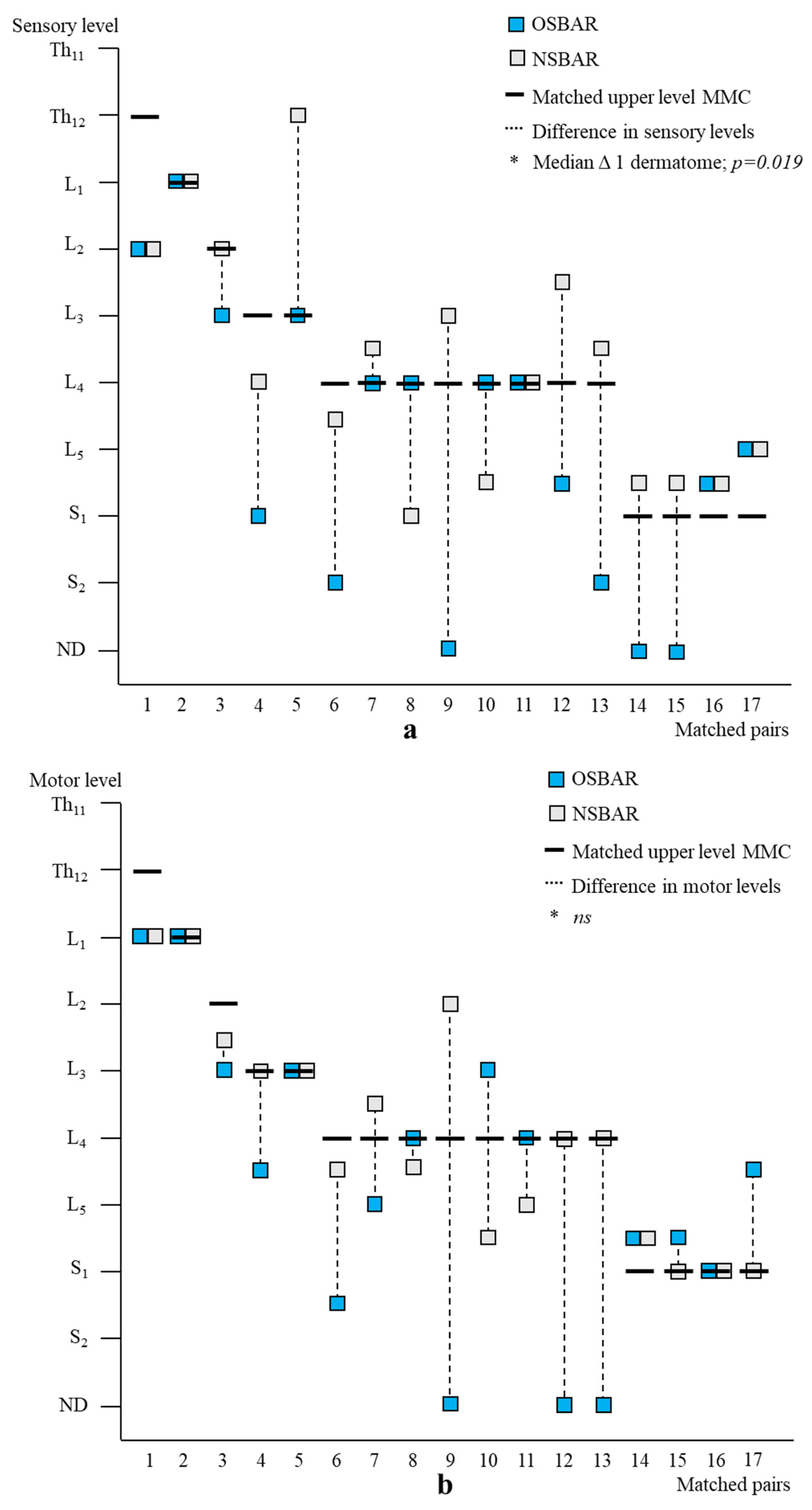 Diagnostics 13 00251 g004 Diagnostics 13 00251 g004