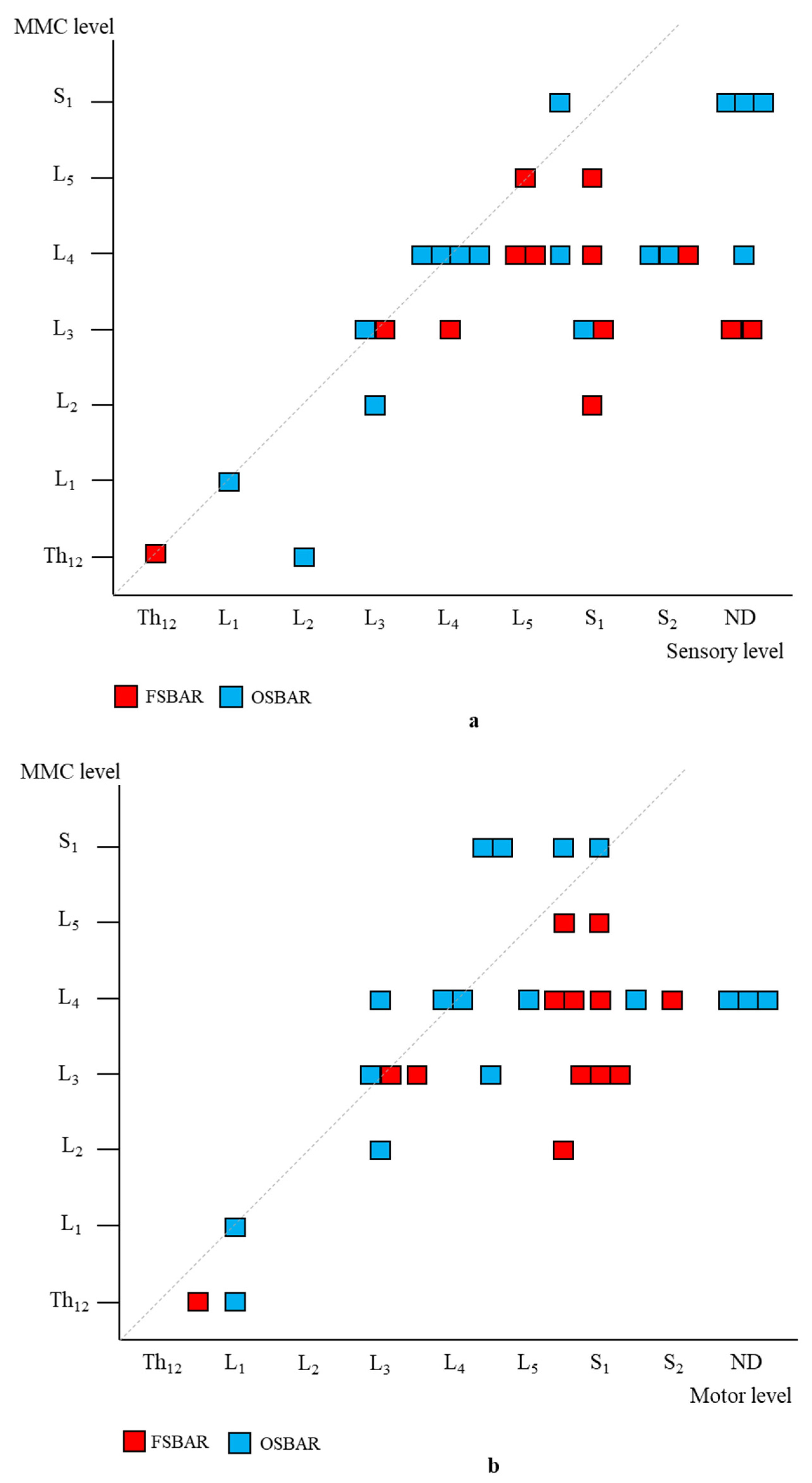 Diagnostics 13 00251 g005 Diagnostics 13 00251 g005