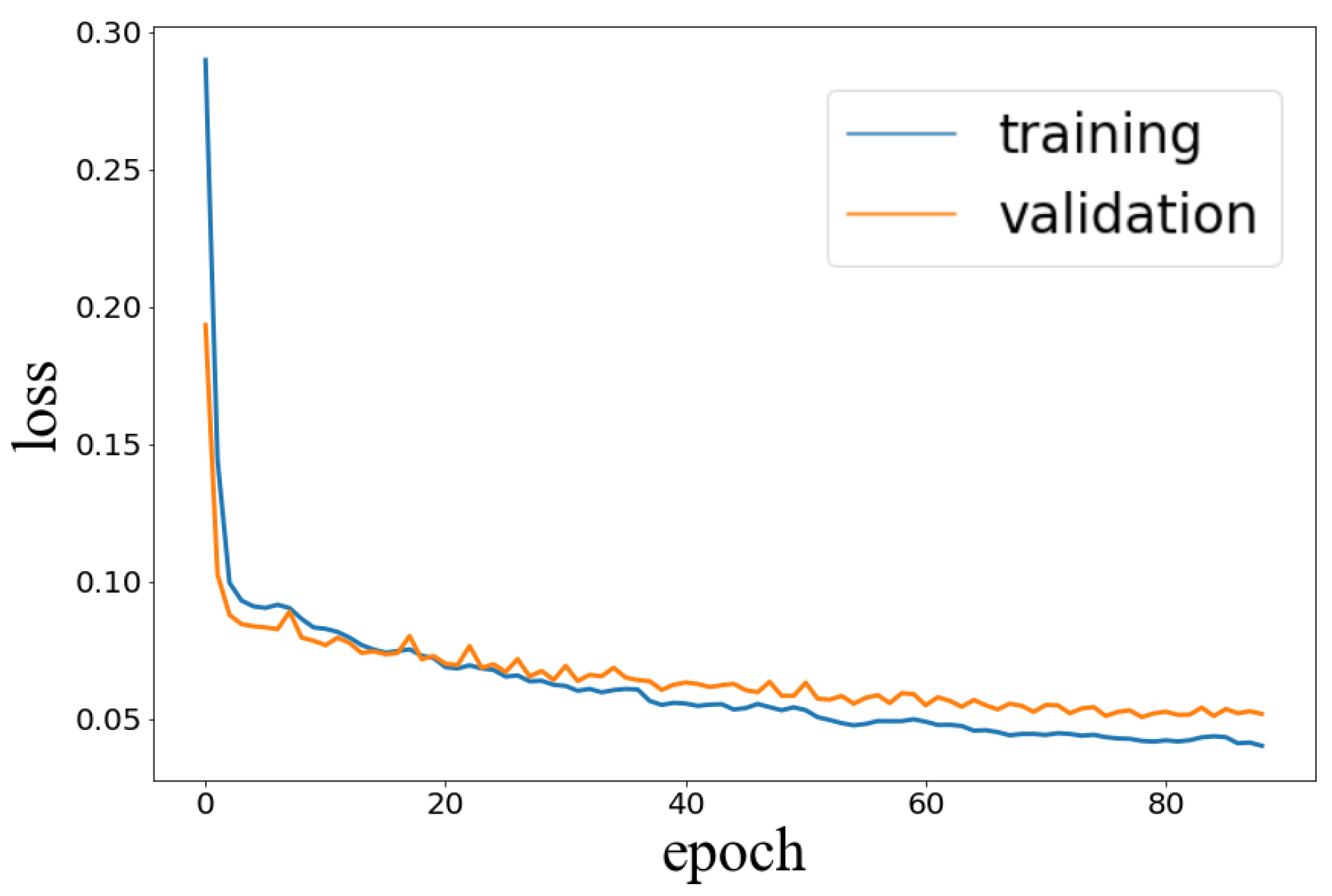 Diagnostics 13 00254 g005 Diagnostics 13 00254 g005