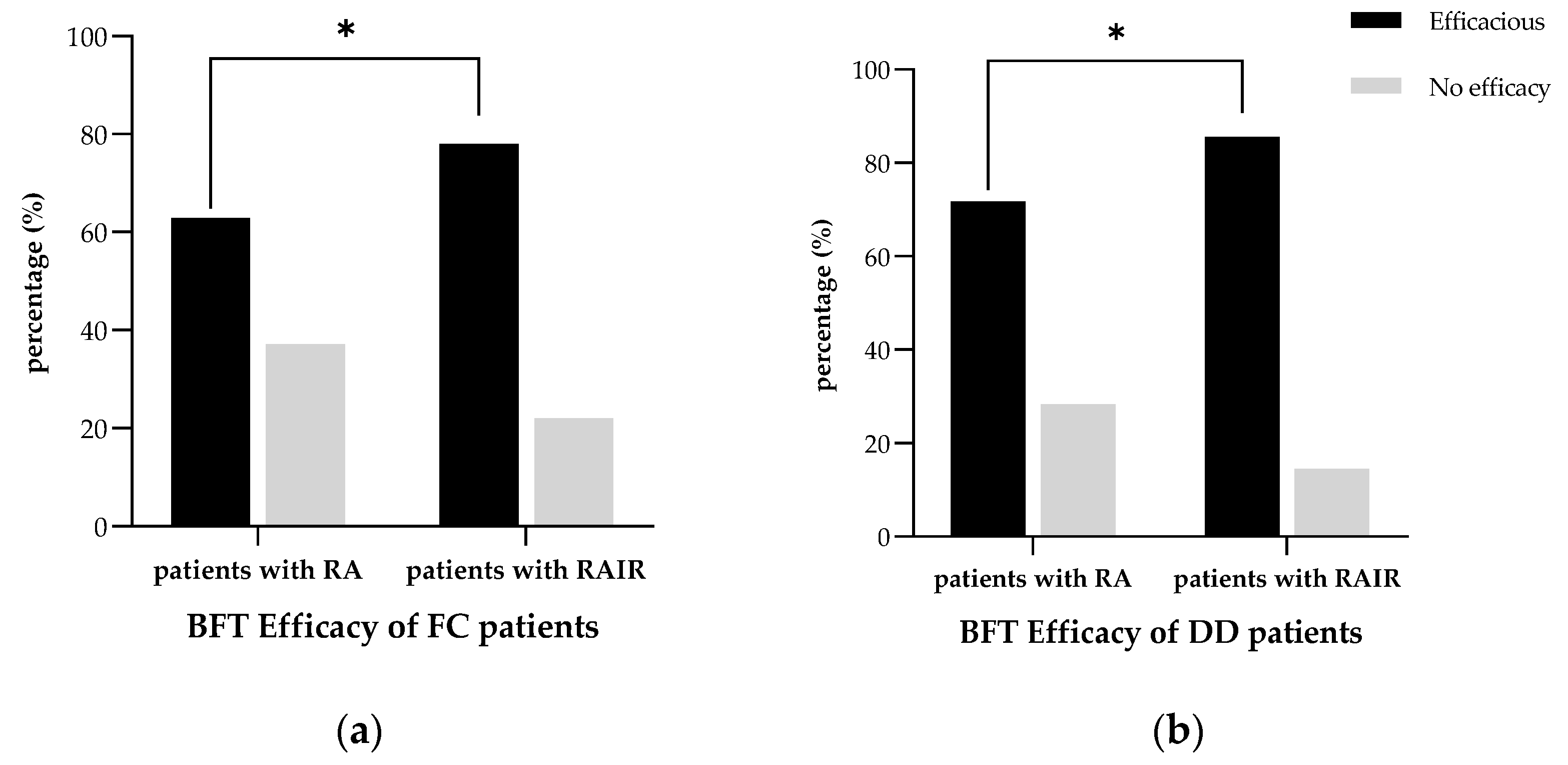 Diagnostics 13 00255 g004 Diagnostics 13 00255 g004