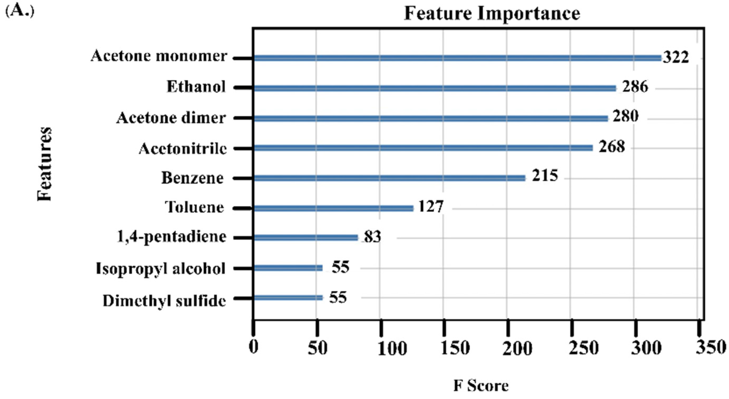 Diagnostics 13 00257 g002a Diagnostics 13 00257 g002a