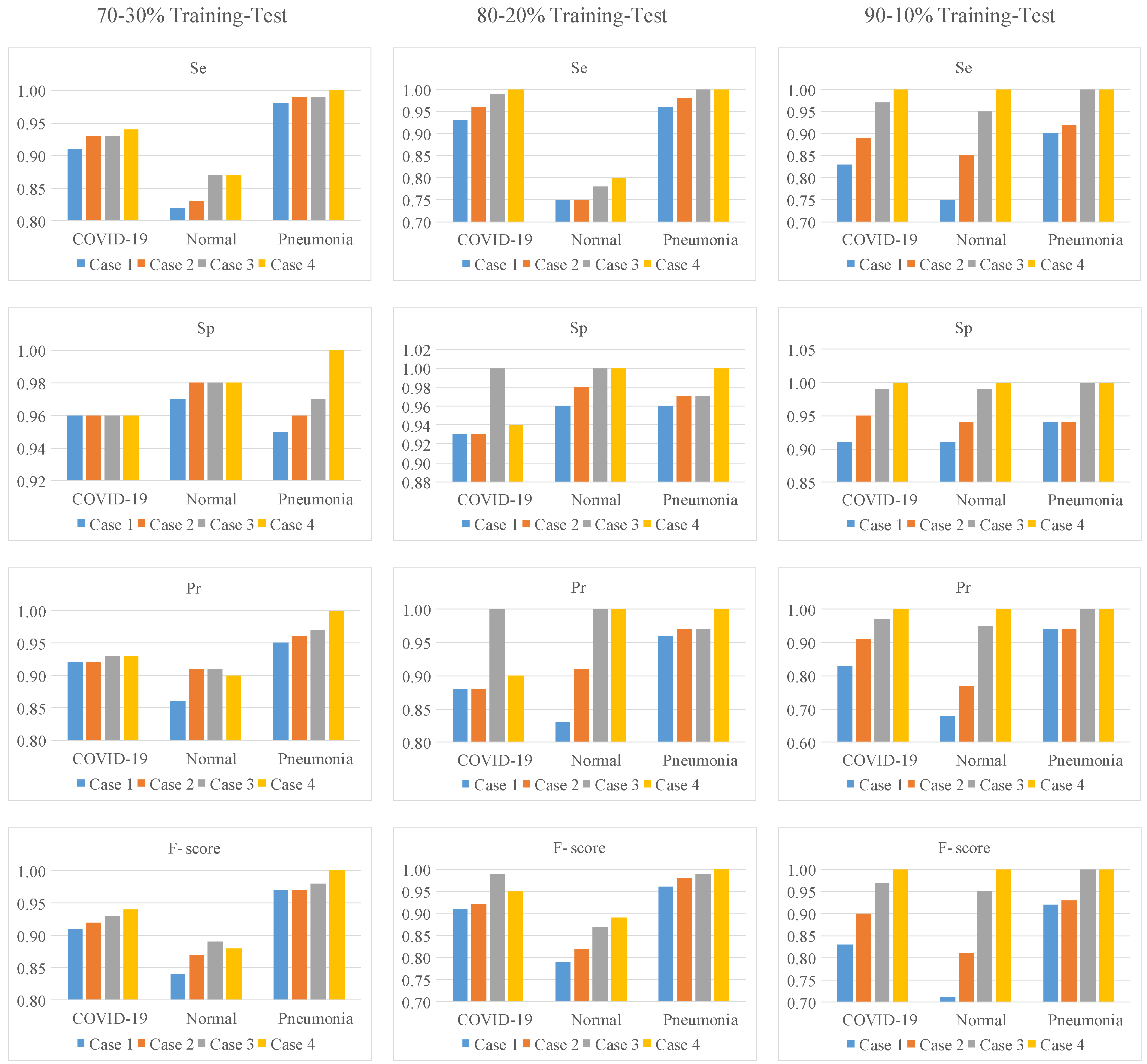 Diagnostics 13 00260 g009