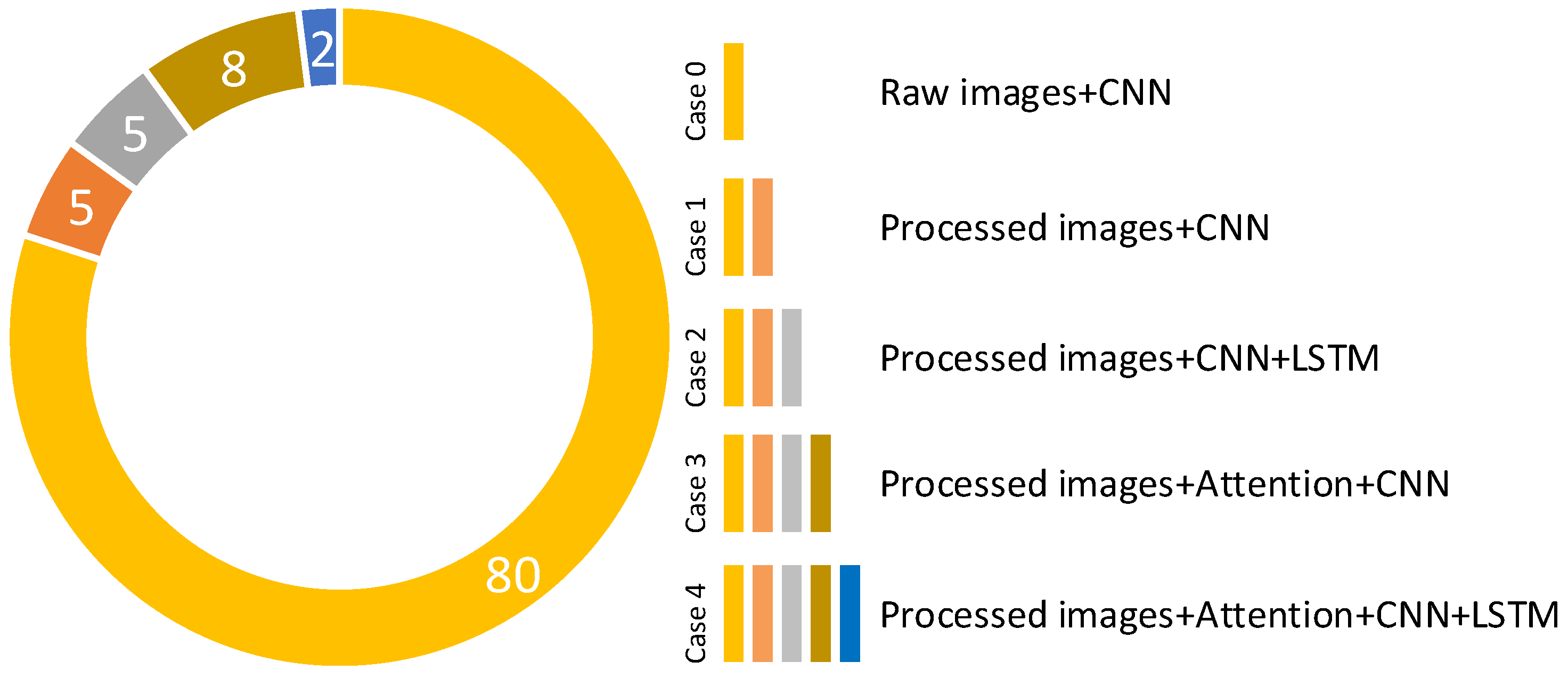 Diagnostics 13 00260 g0a1