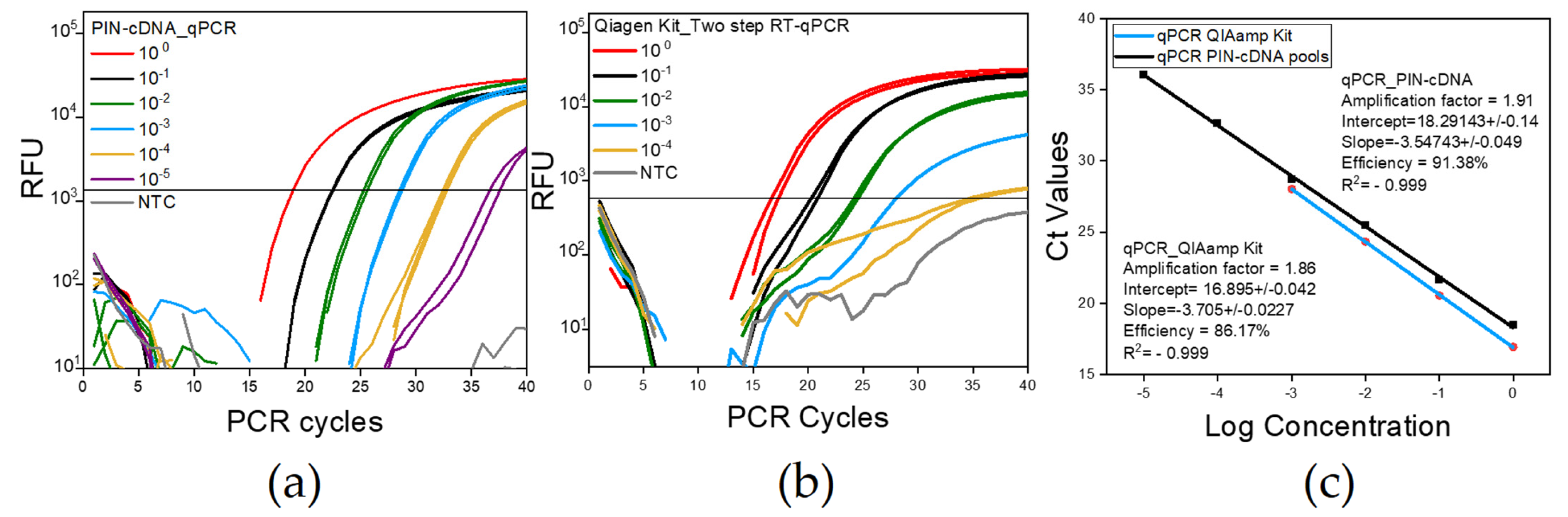Diagnostics 13 00261 g006