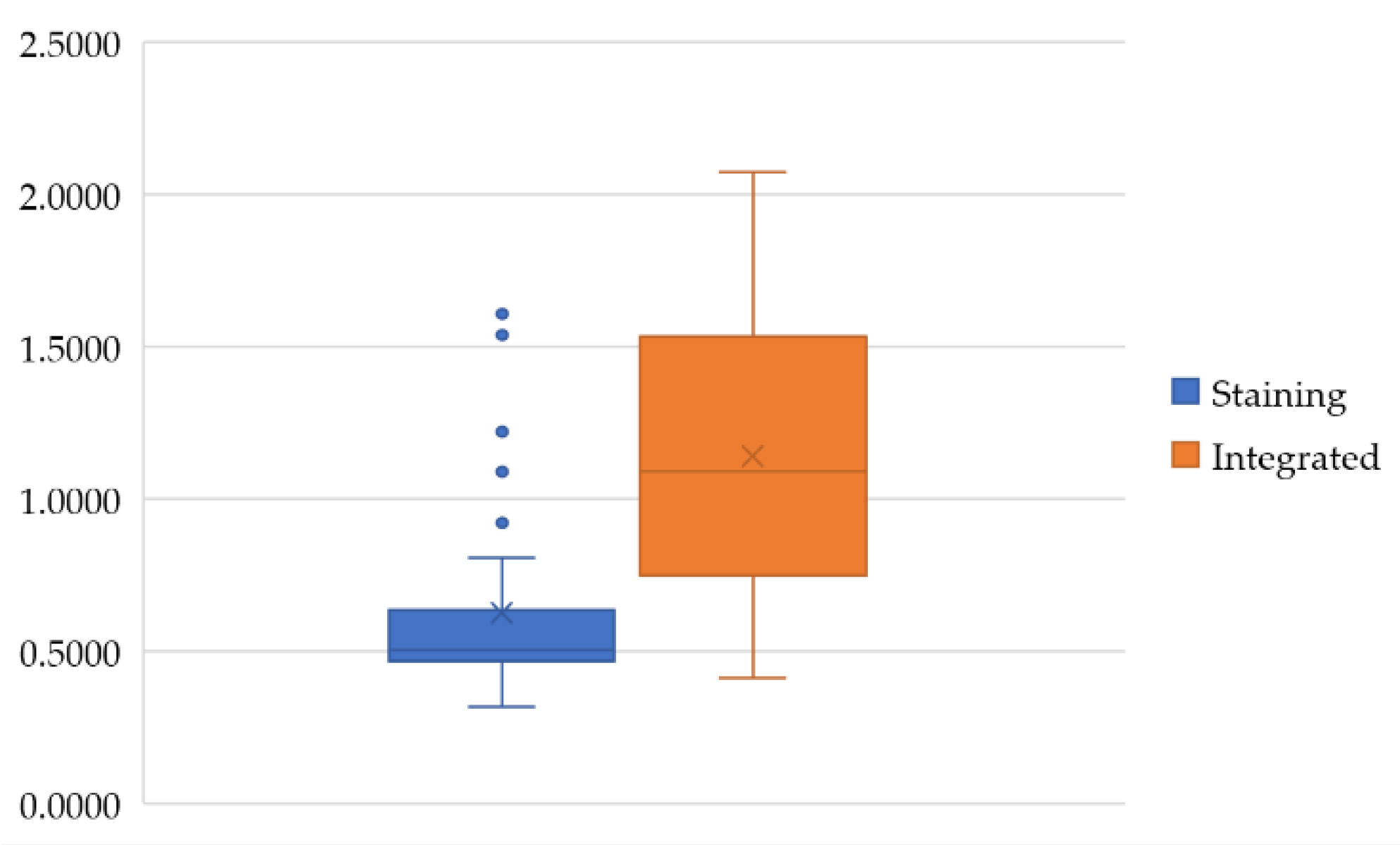 Diagnostics 13 00263 g010