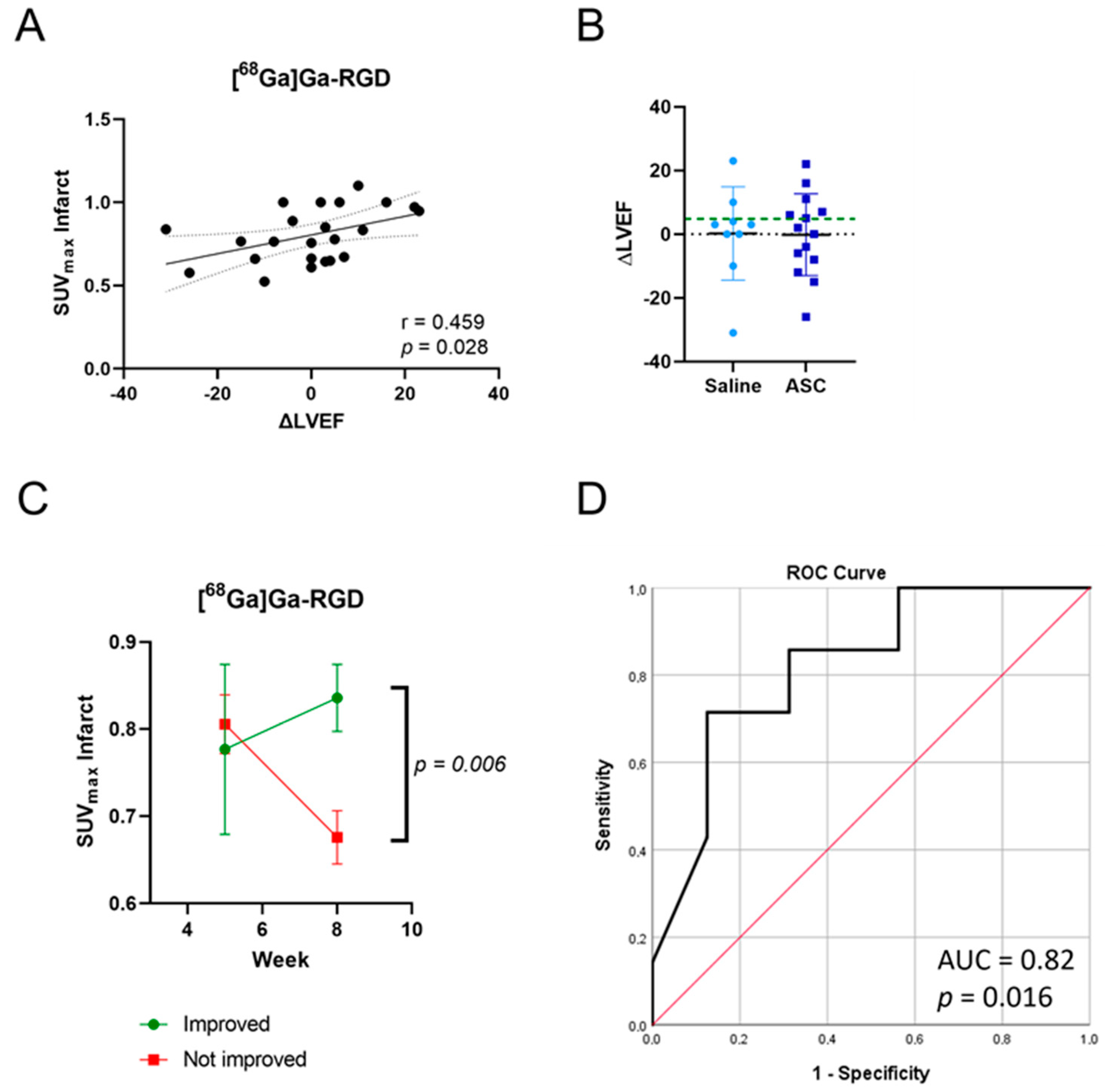 Diagnostics 13 00268 g004