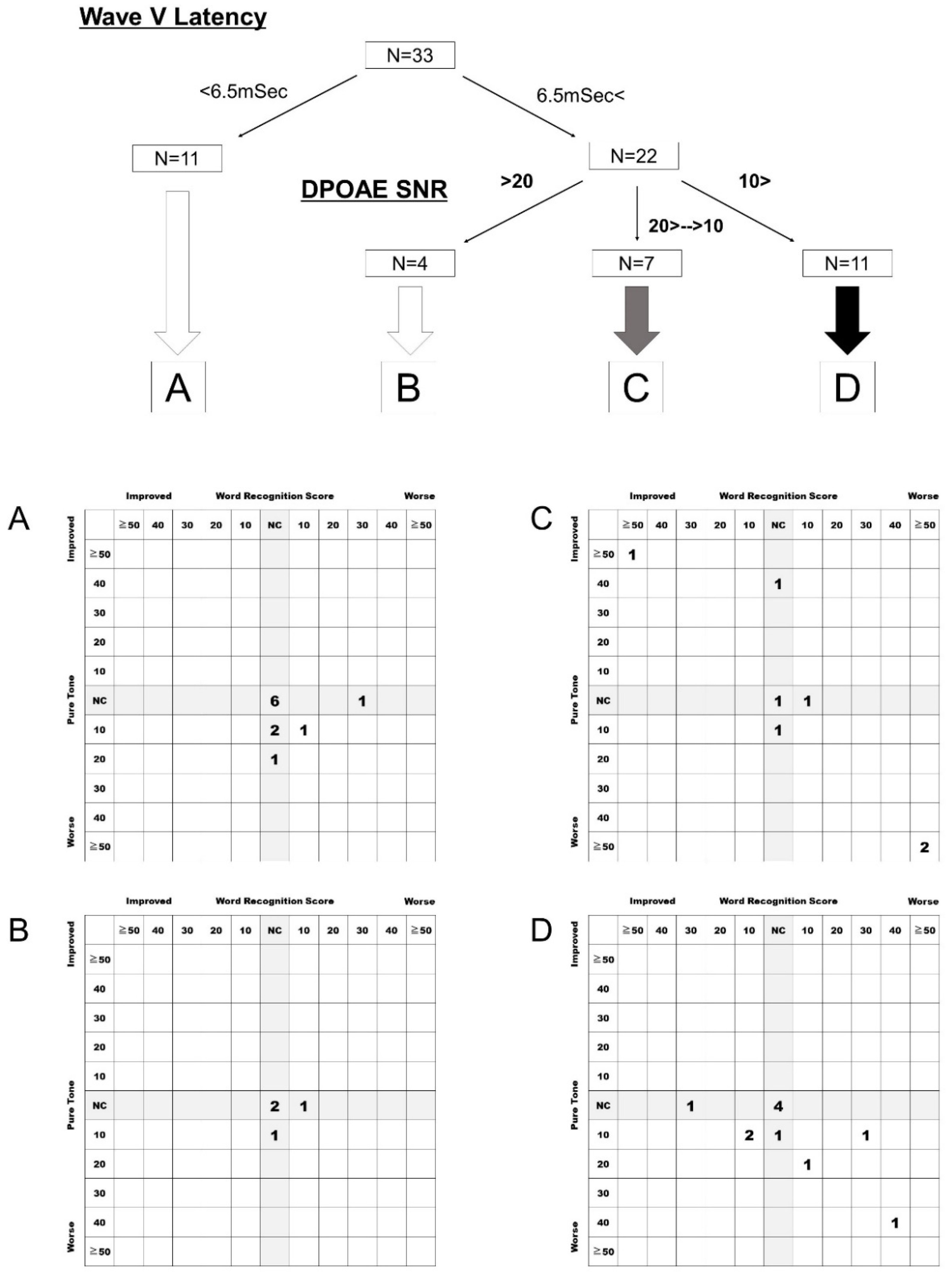 Diagnostics 13 00275 g004 Diagnostics 13 00275 g004