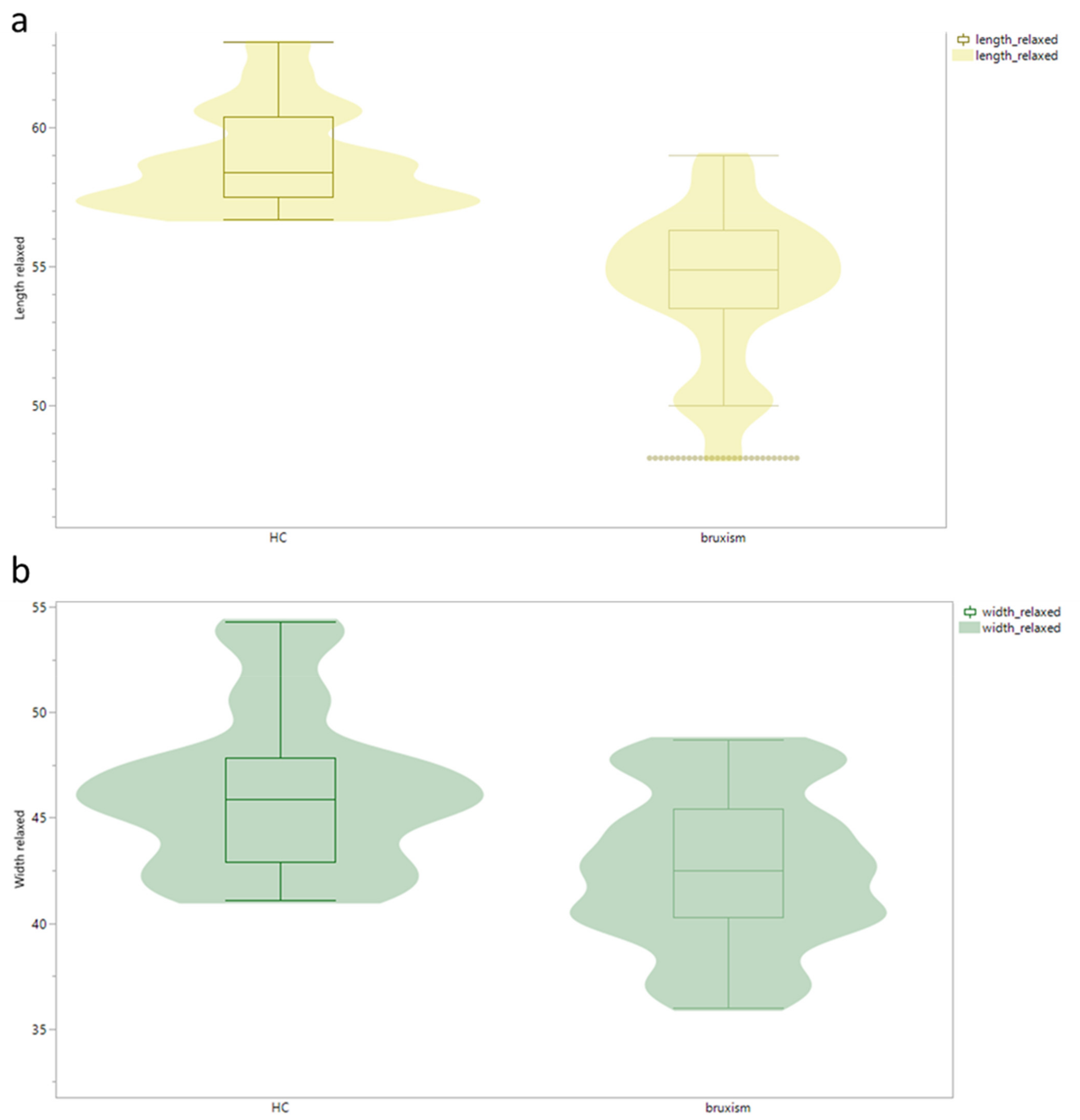Diagnostics 13 00276 g003 Diagnostics 13 00276 g003