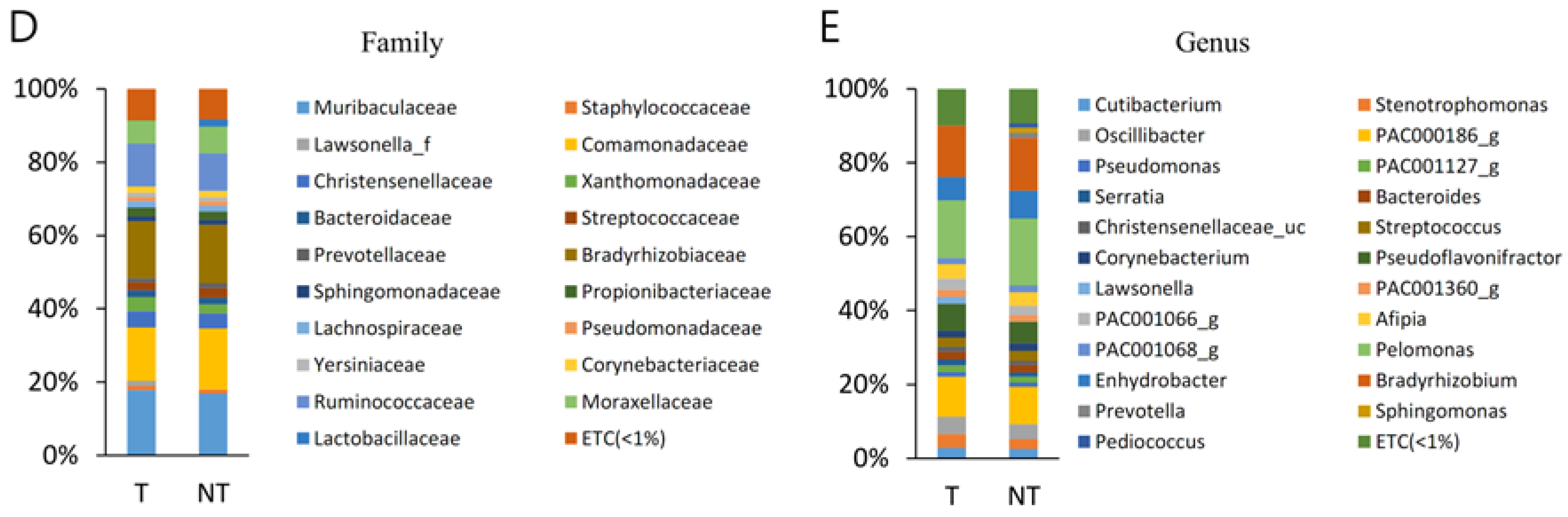 Diagnostics 13 00278 g001b