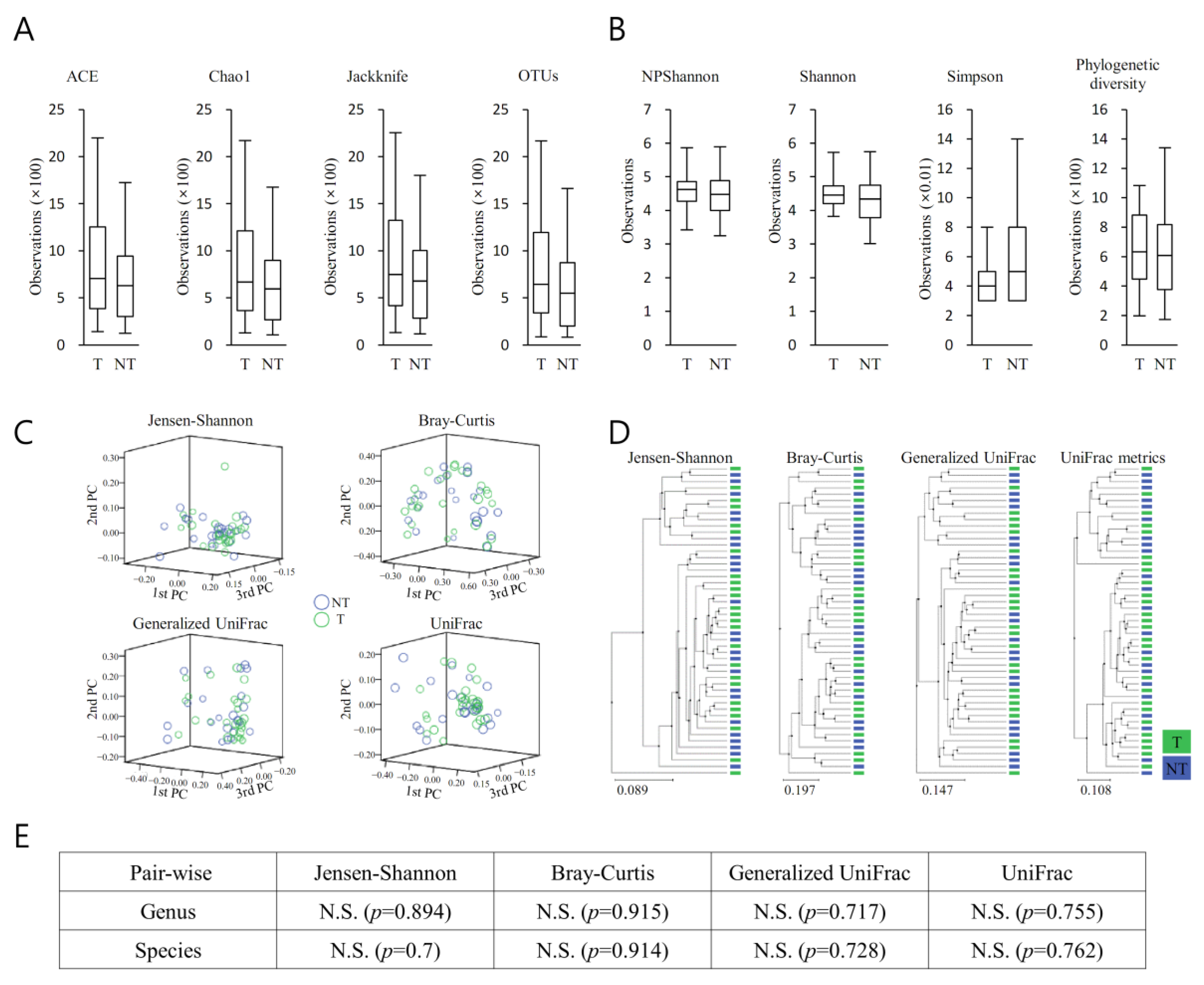 Diagnostics 13 00278 g003