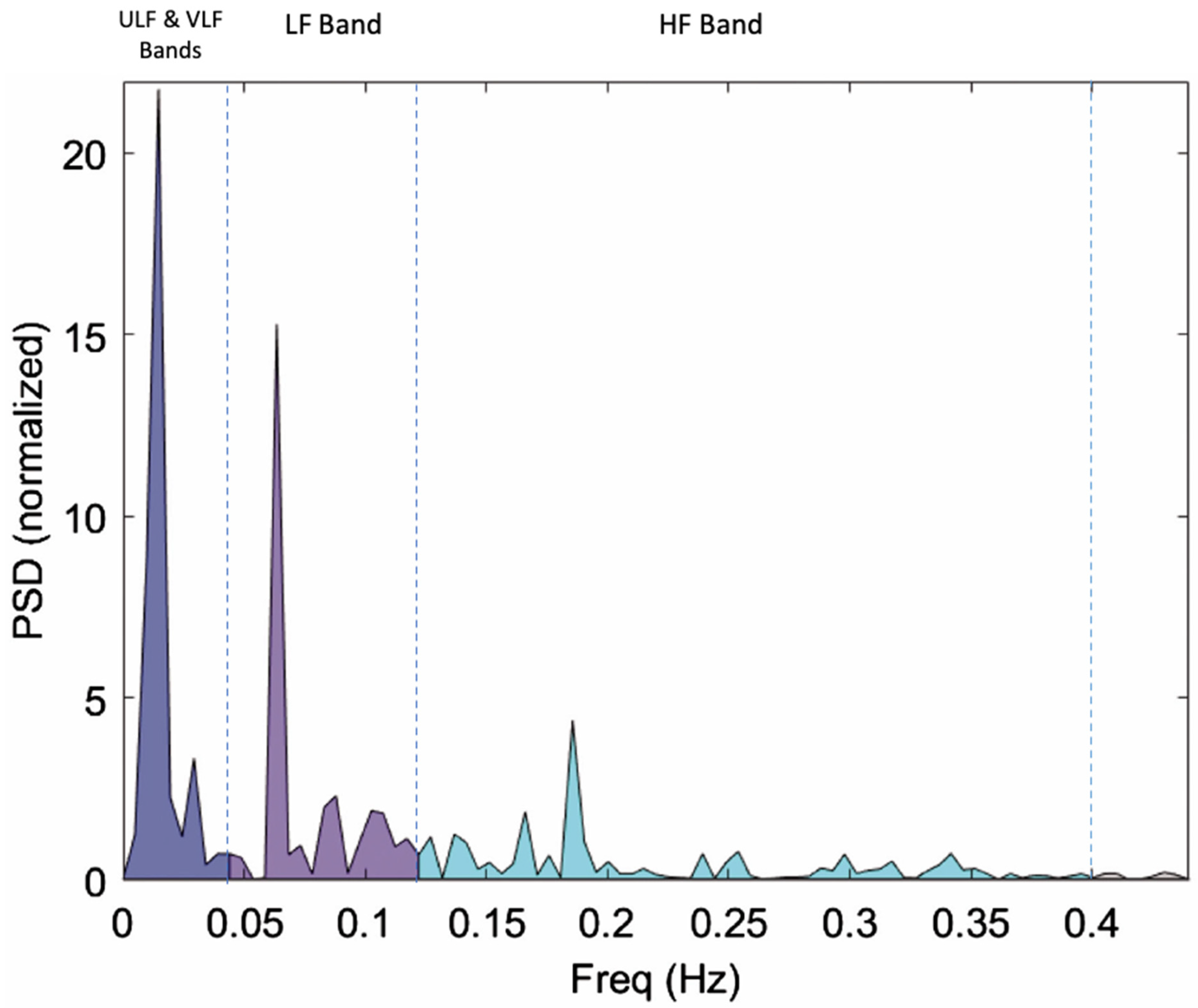Diagnostics 13 00293 g001