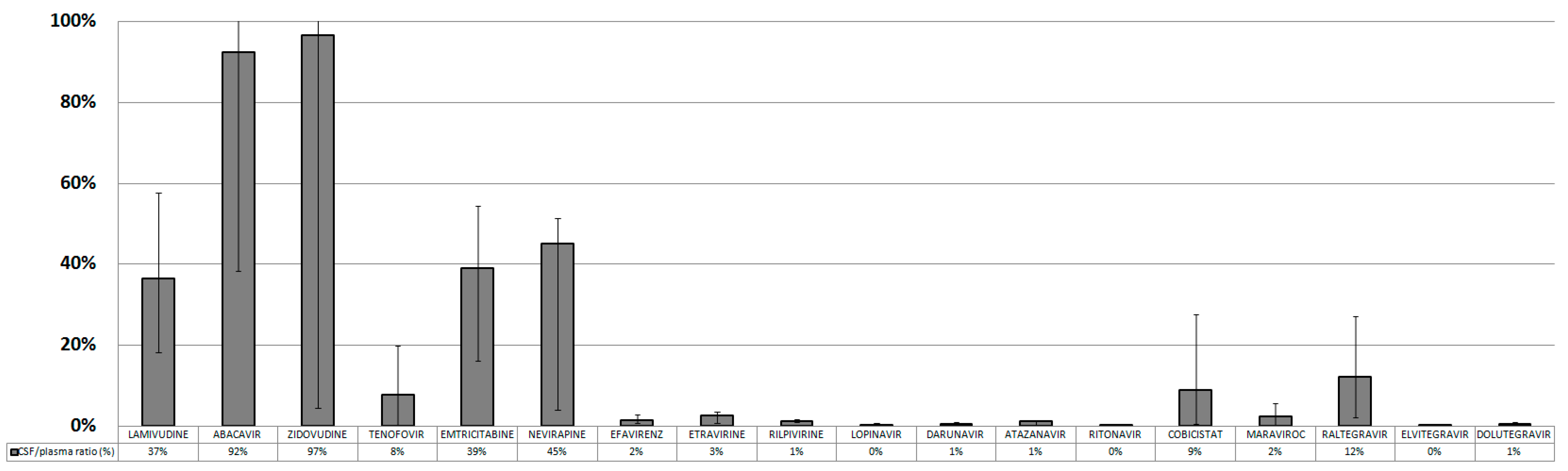 Diagnostics 13 00295 g002