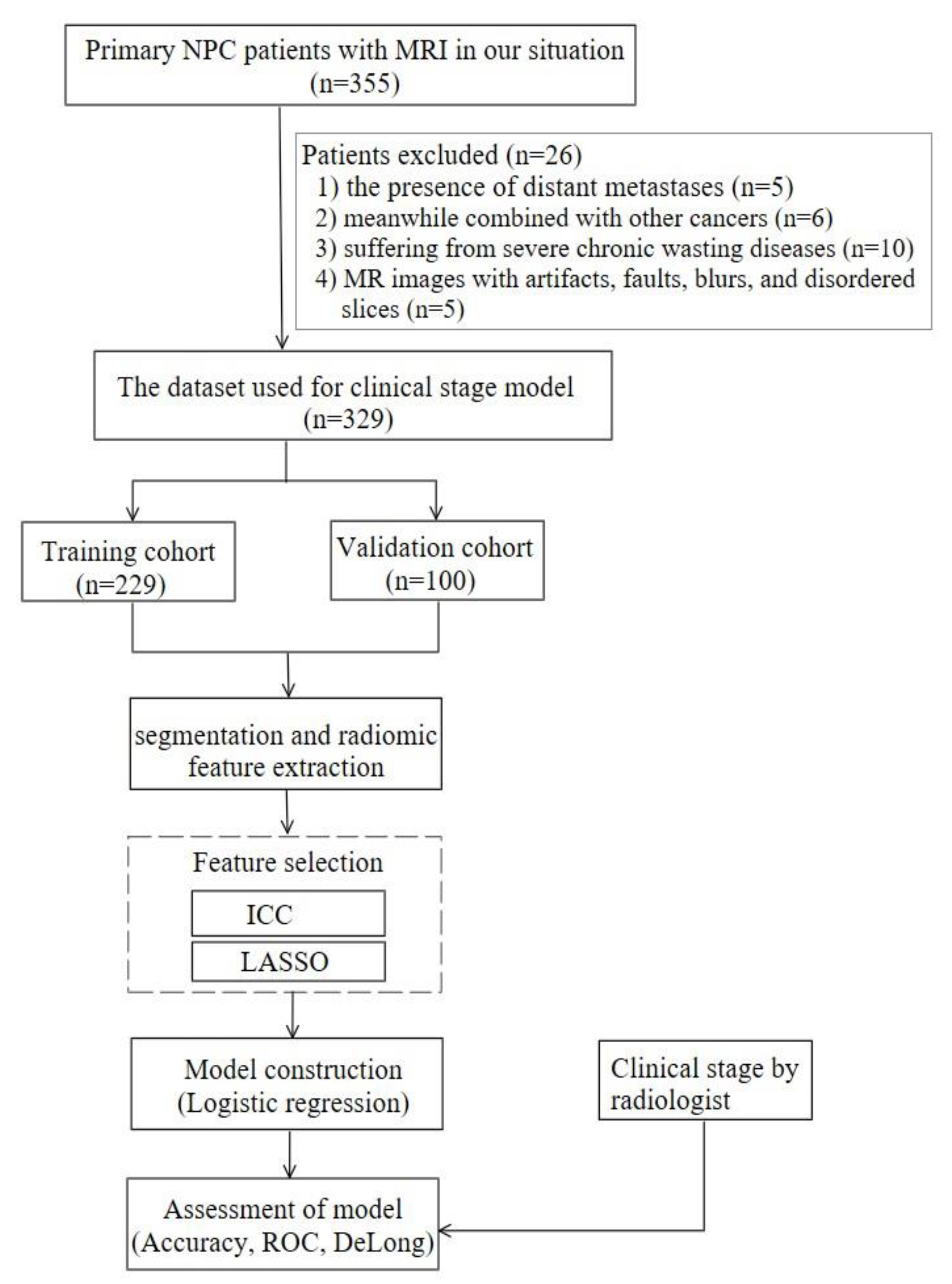 Diagnostics 13 00300 g001 Diagnostics 13 00300 g001