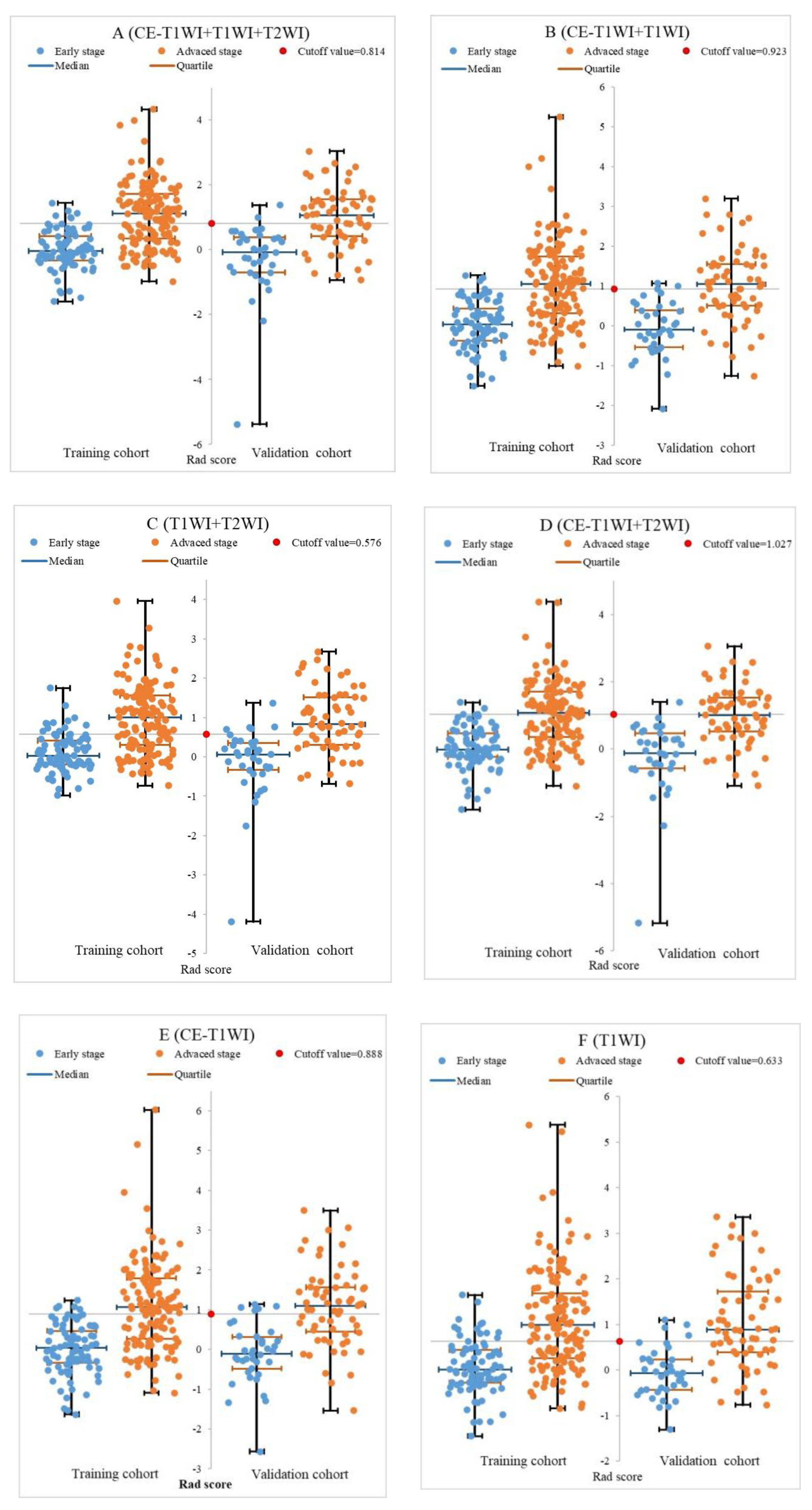 Diagnostics 13 00300 g003a Diagnostics 13 00300 g003a