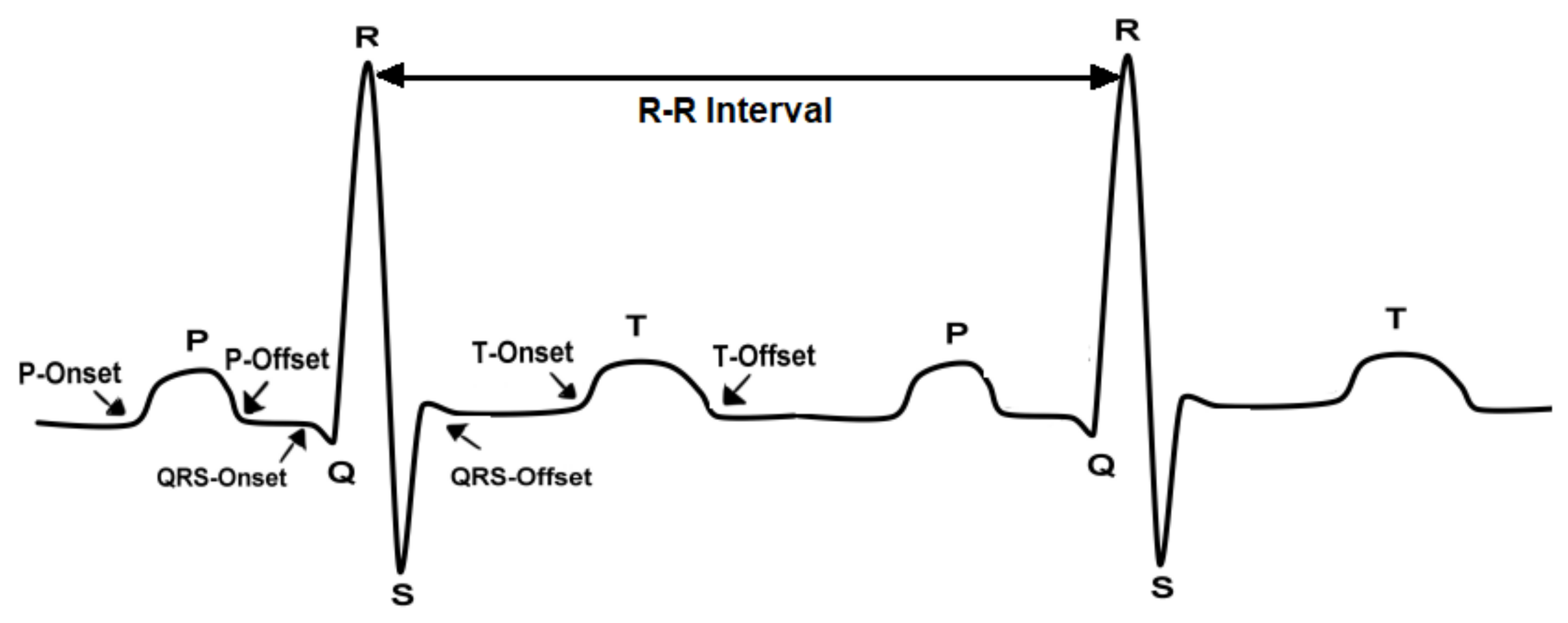 Diagnostics 13 00308 g001 Diagnostics 13 00308 g001
